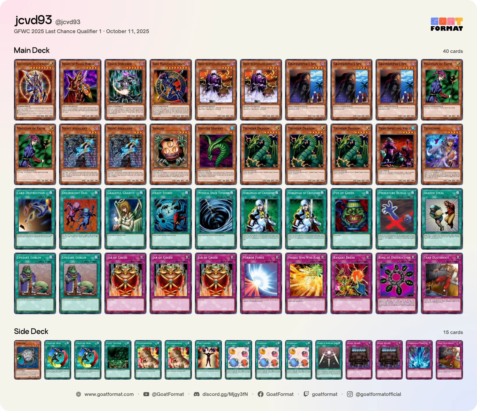 Chaos Turbo