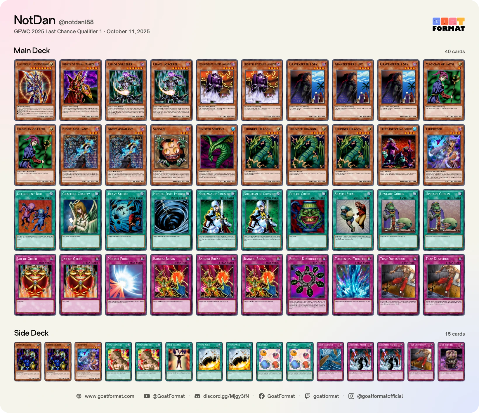 Chaos Turbo