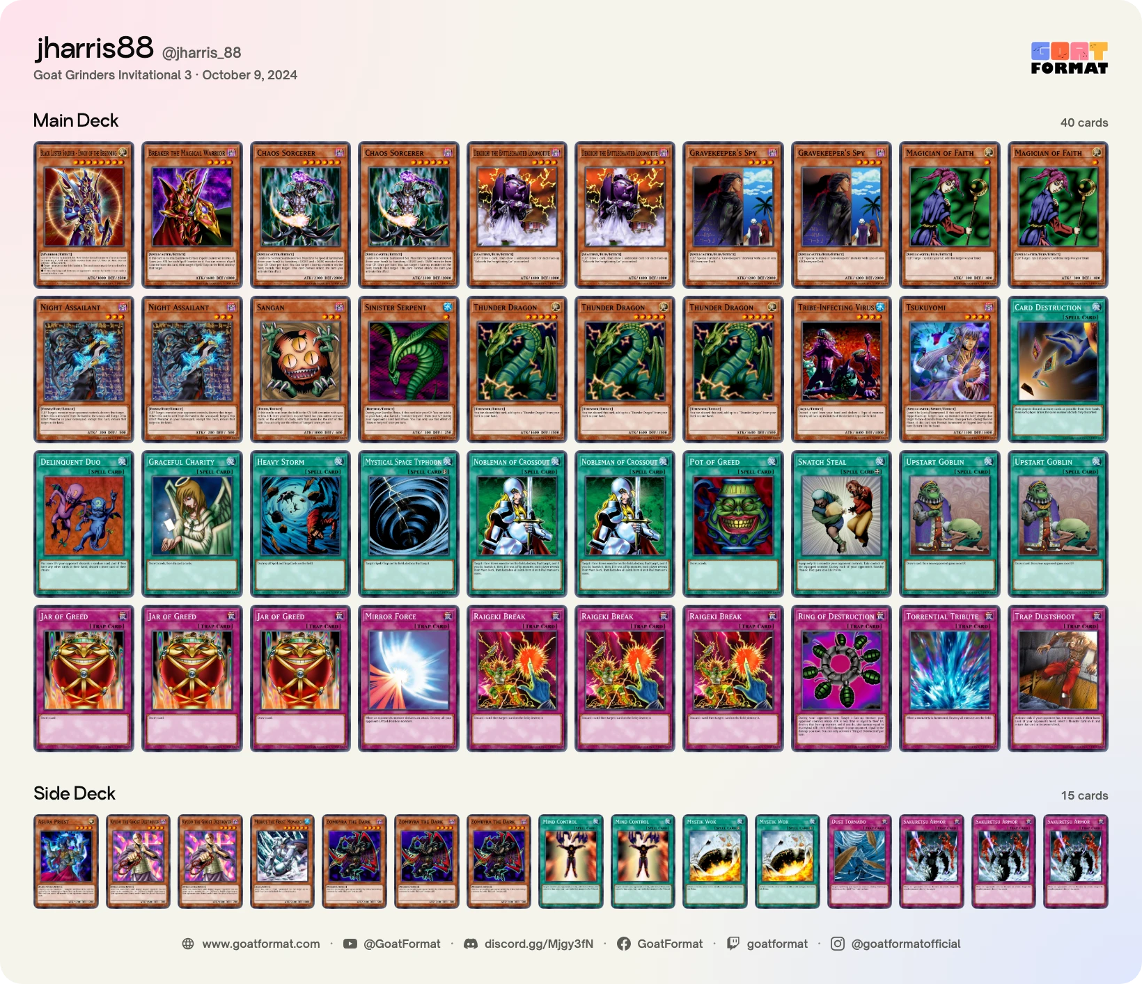 Chaos Turbo