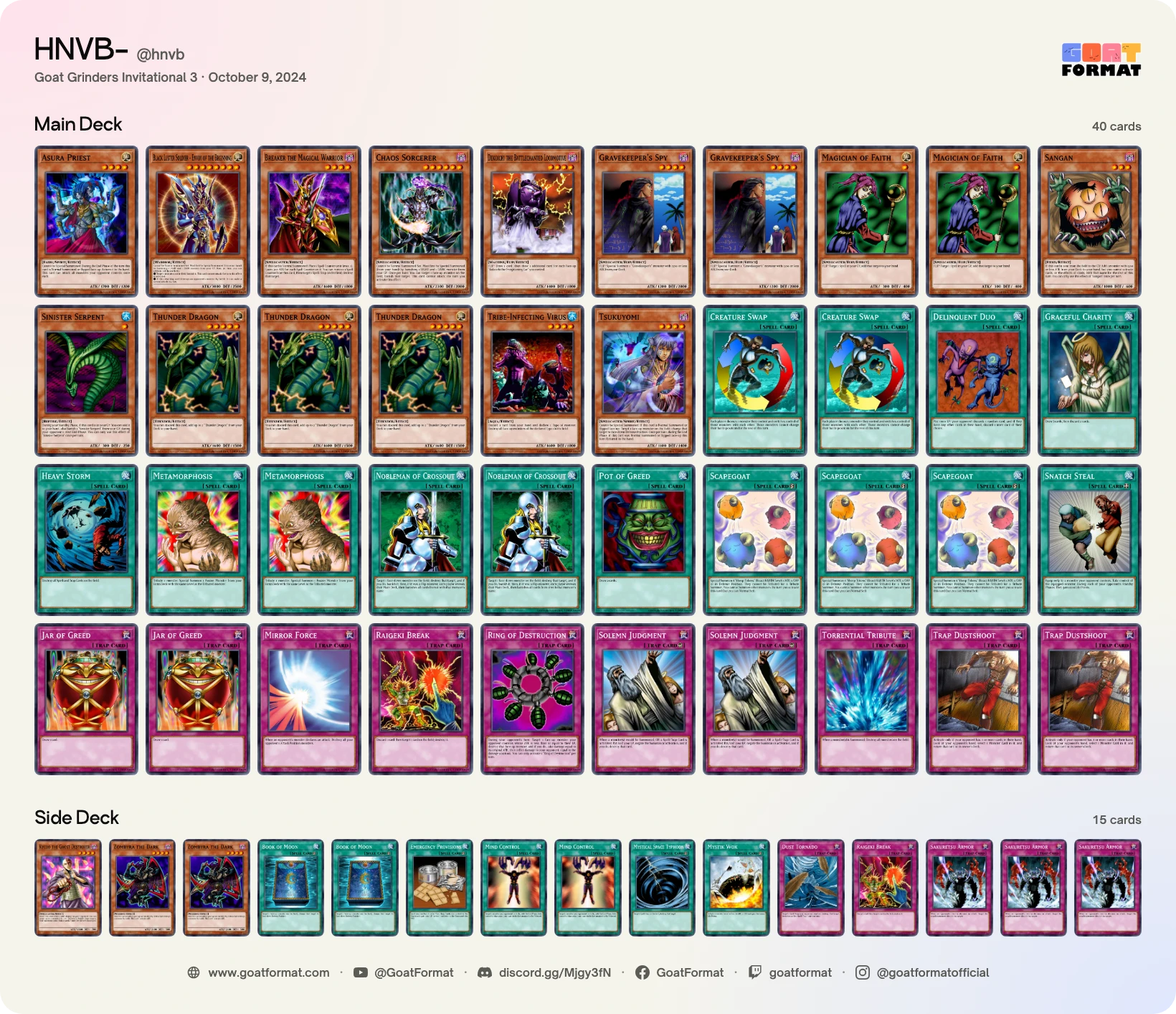 Chaos Control