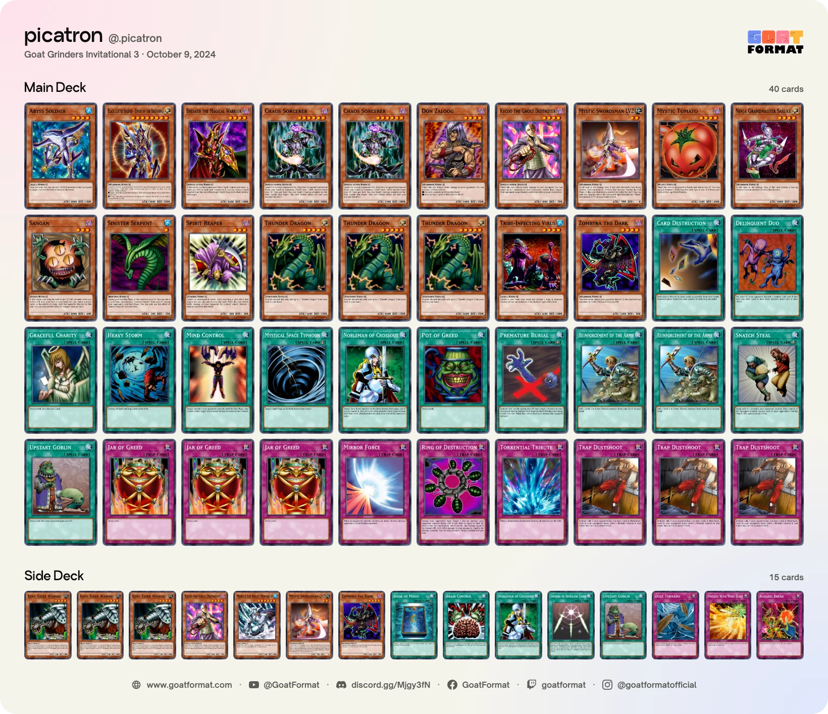 Chaos Warrior Turbo