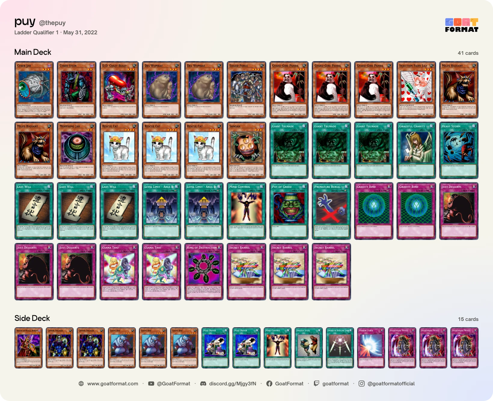 Cat OTK