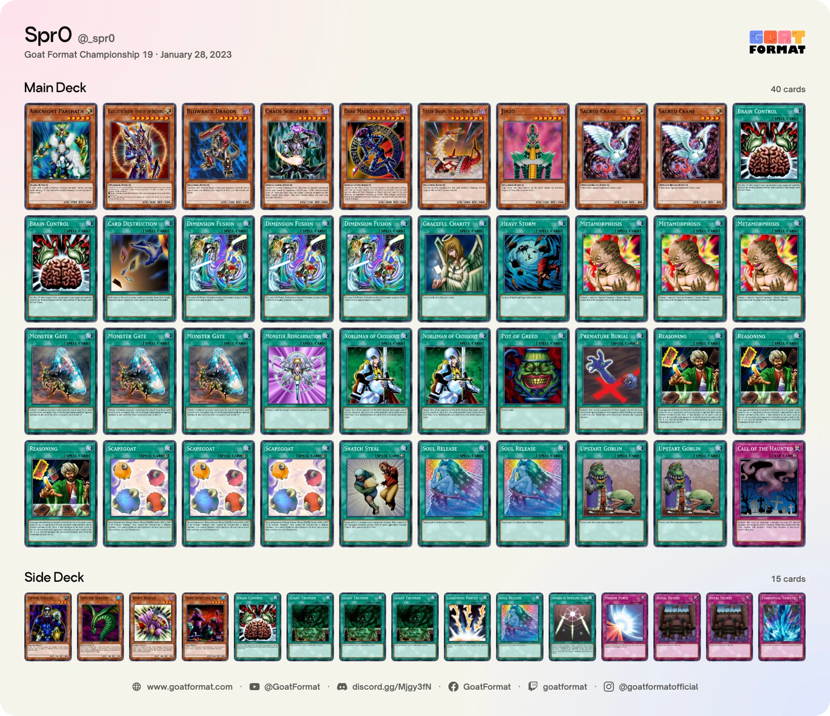 Reasoning Gate Turbo