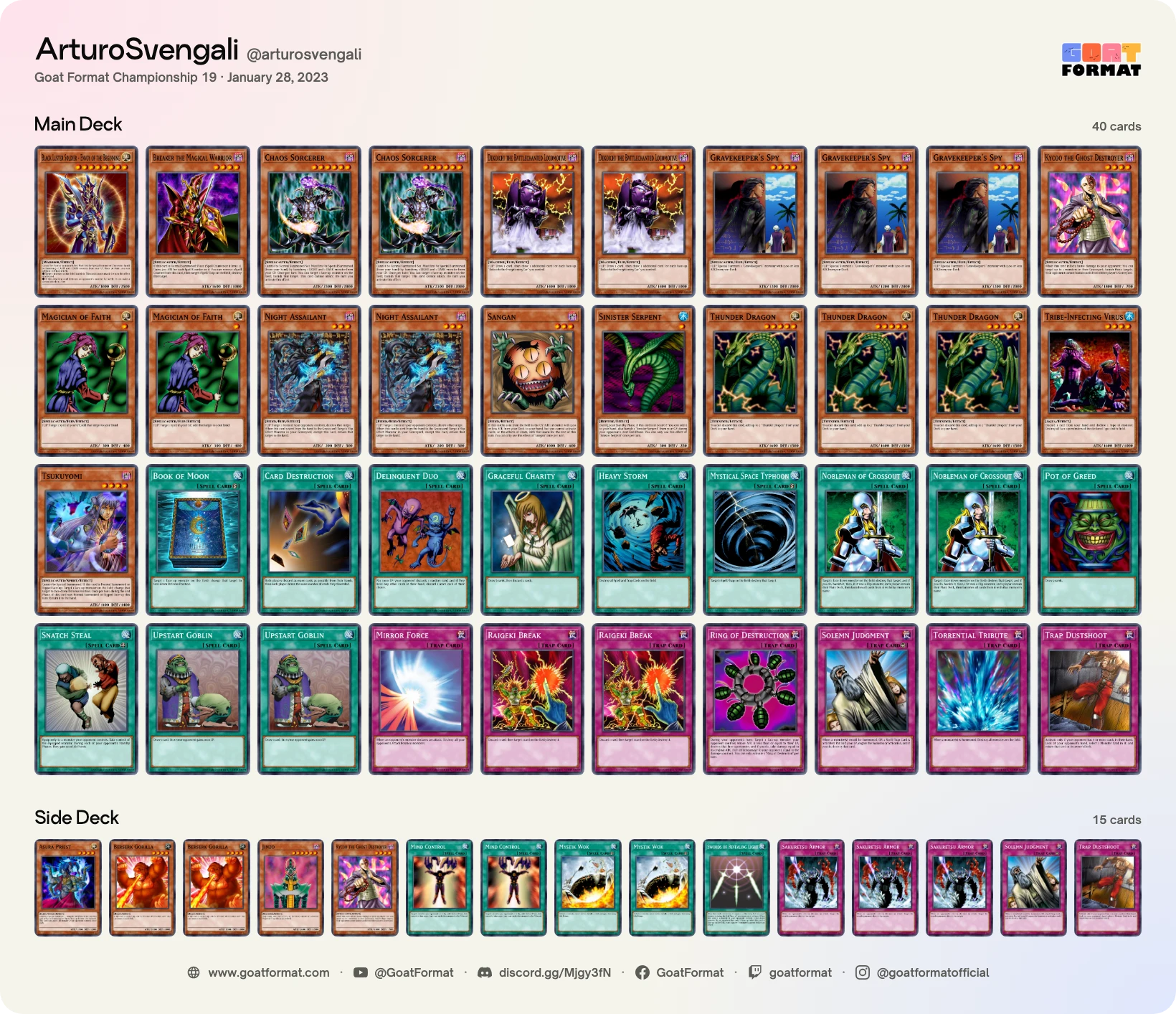 Chaos Turbo