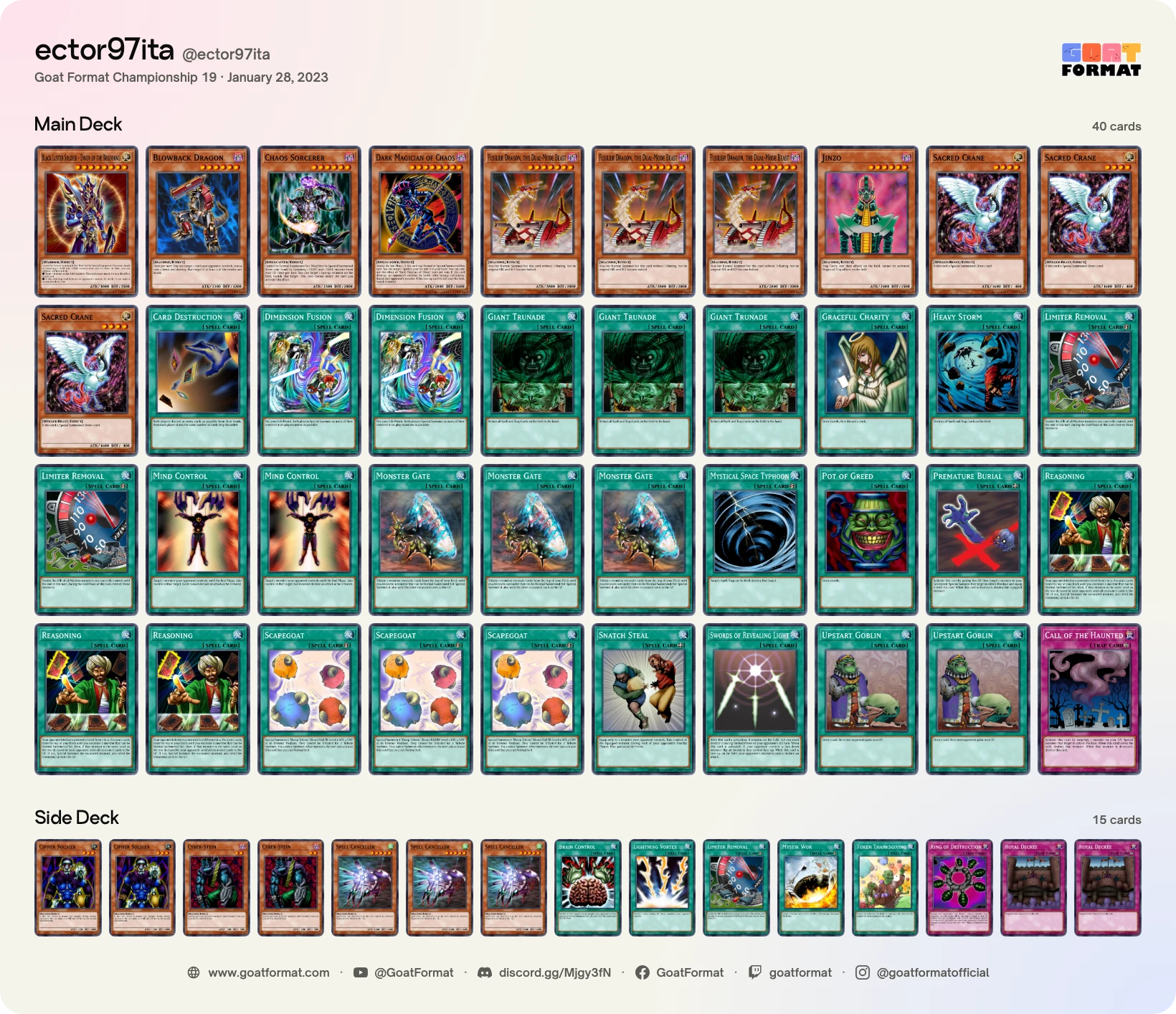 Reasoning Gate Turbo