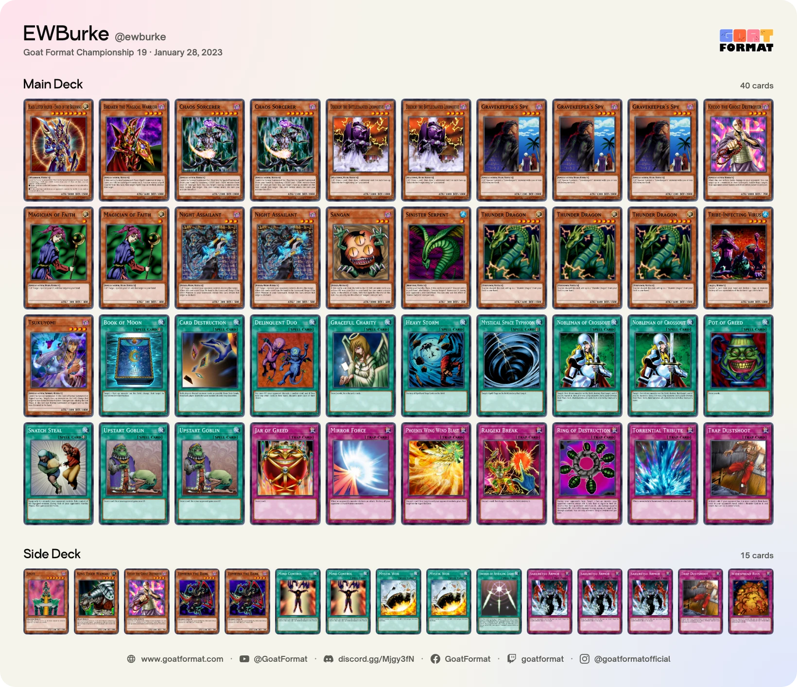 Chaos Turbo