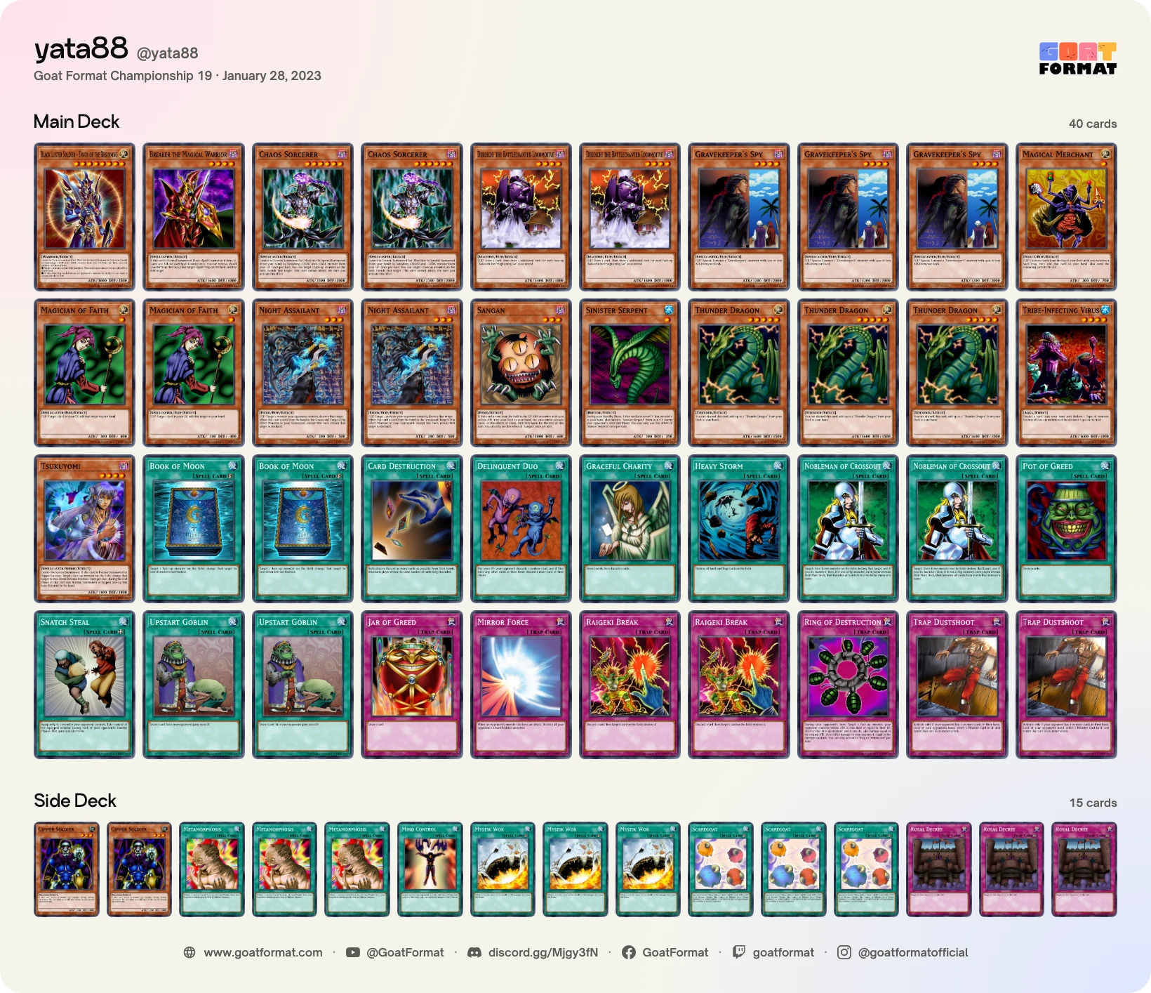 Chaos Turbo