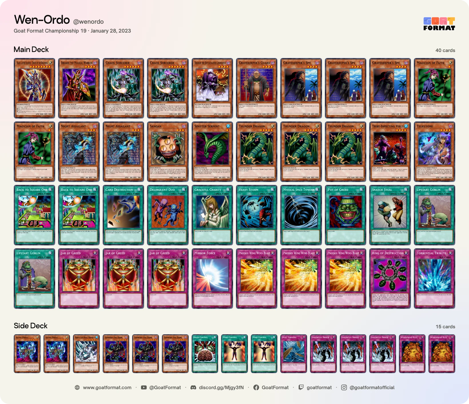 Chaos Turbo
