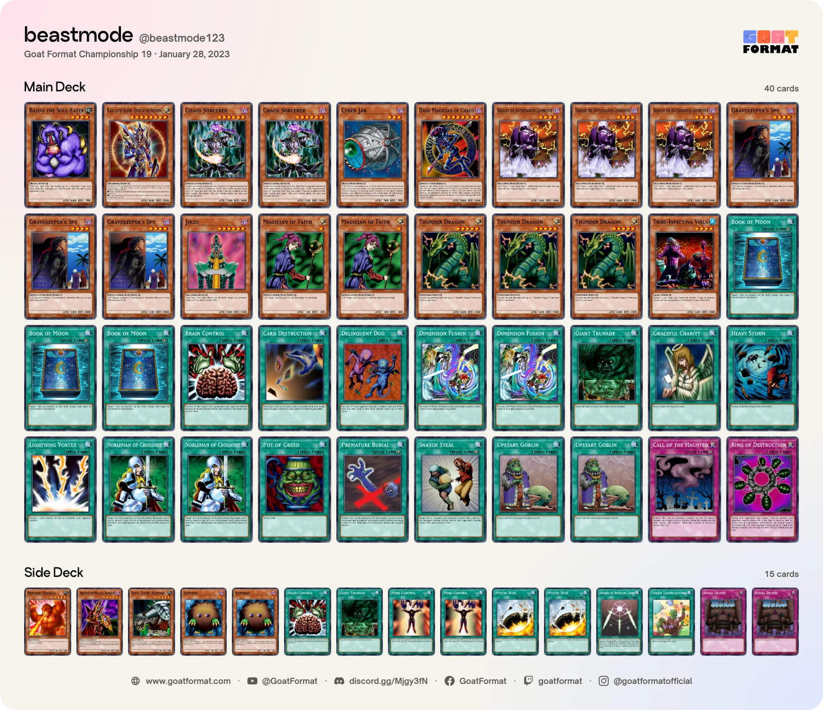 Dimension Fusion Turbo