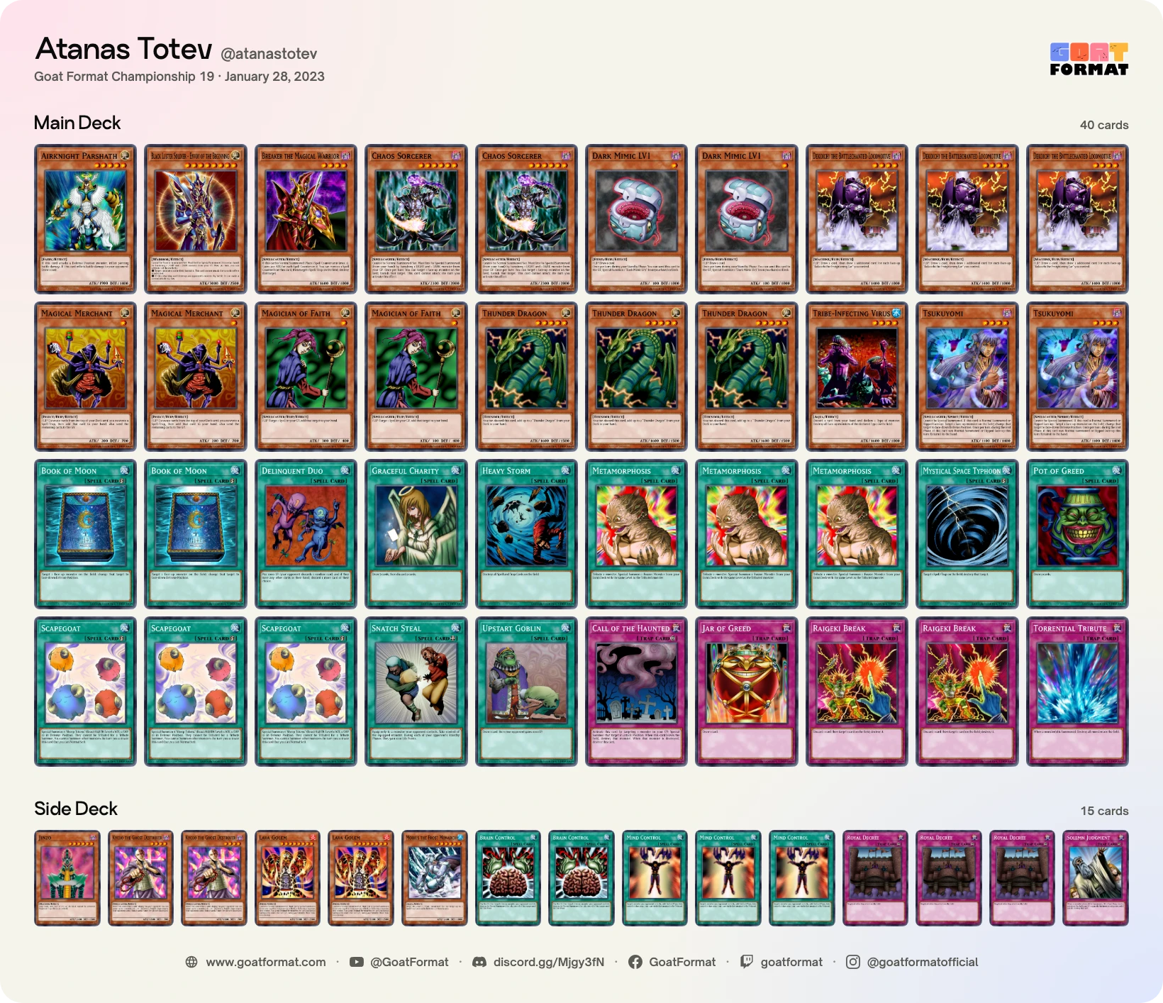 Chaos Control