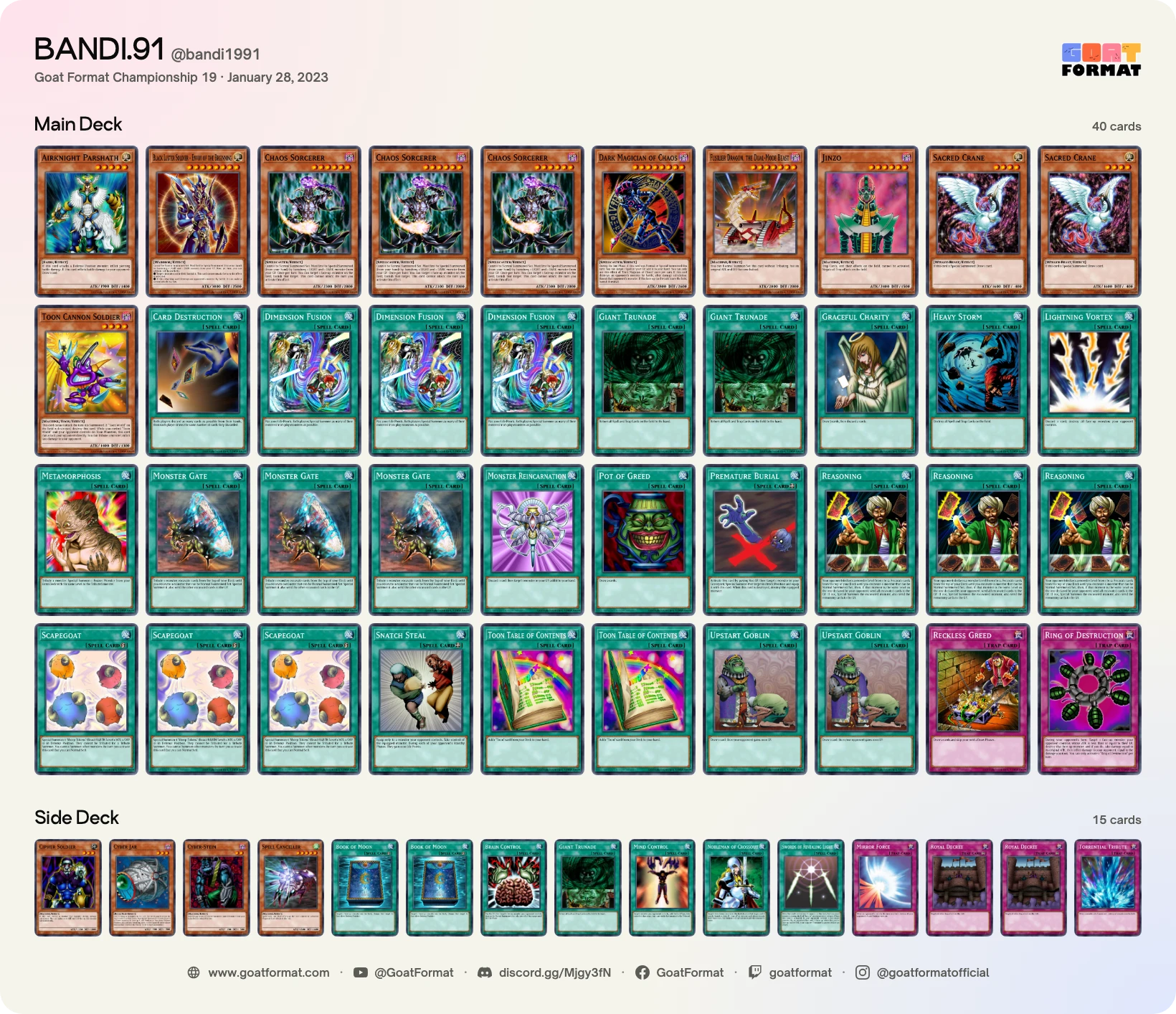 Reasoning Gate Turbo