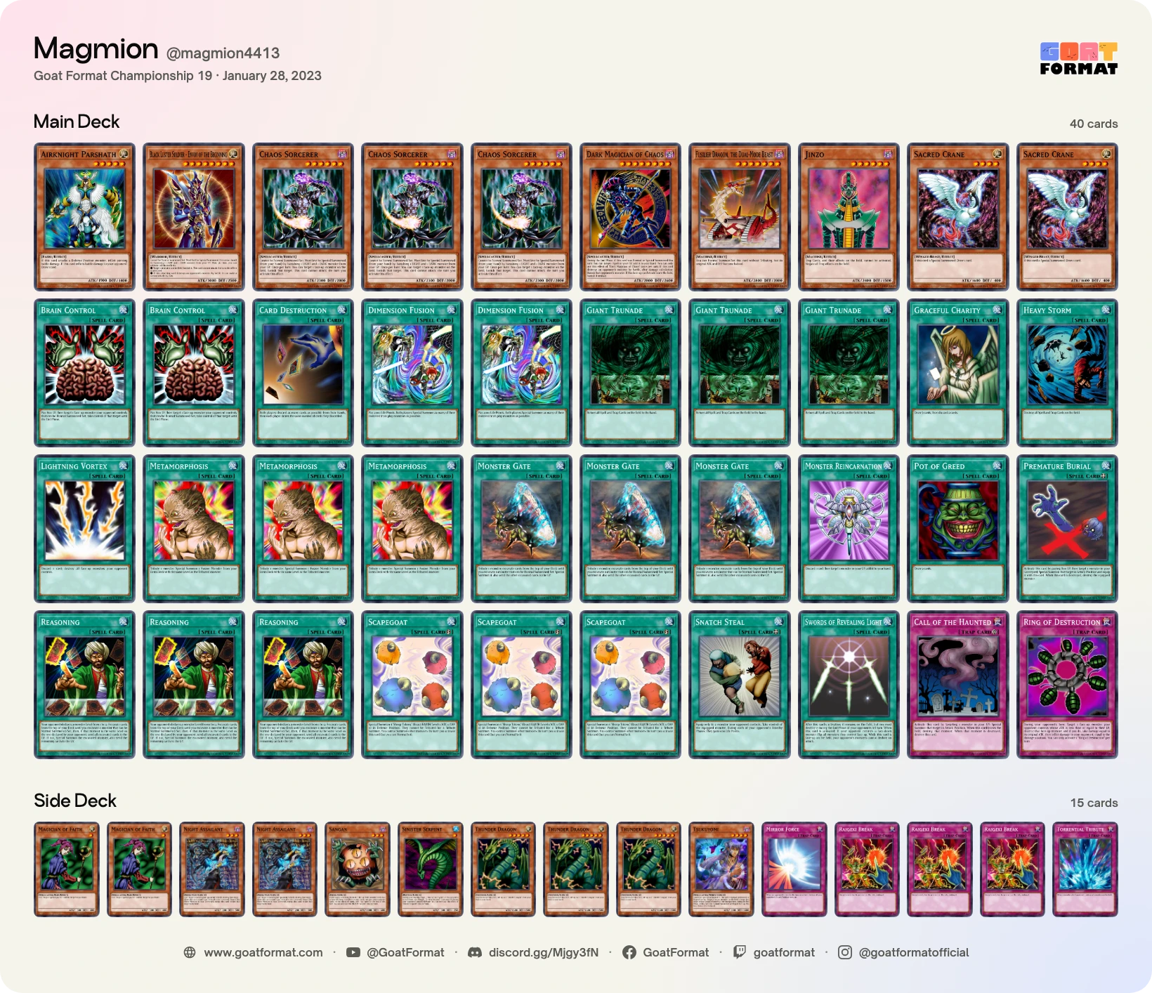 Reasoning Gate Turbo