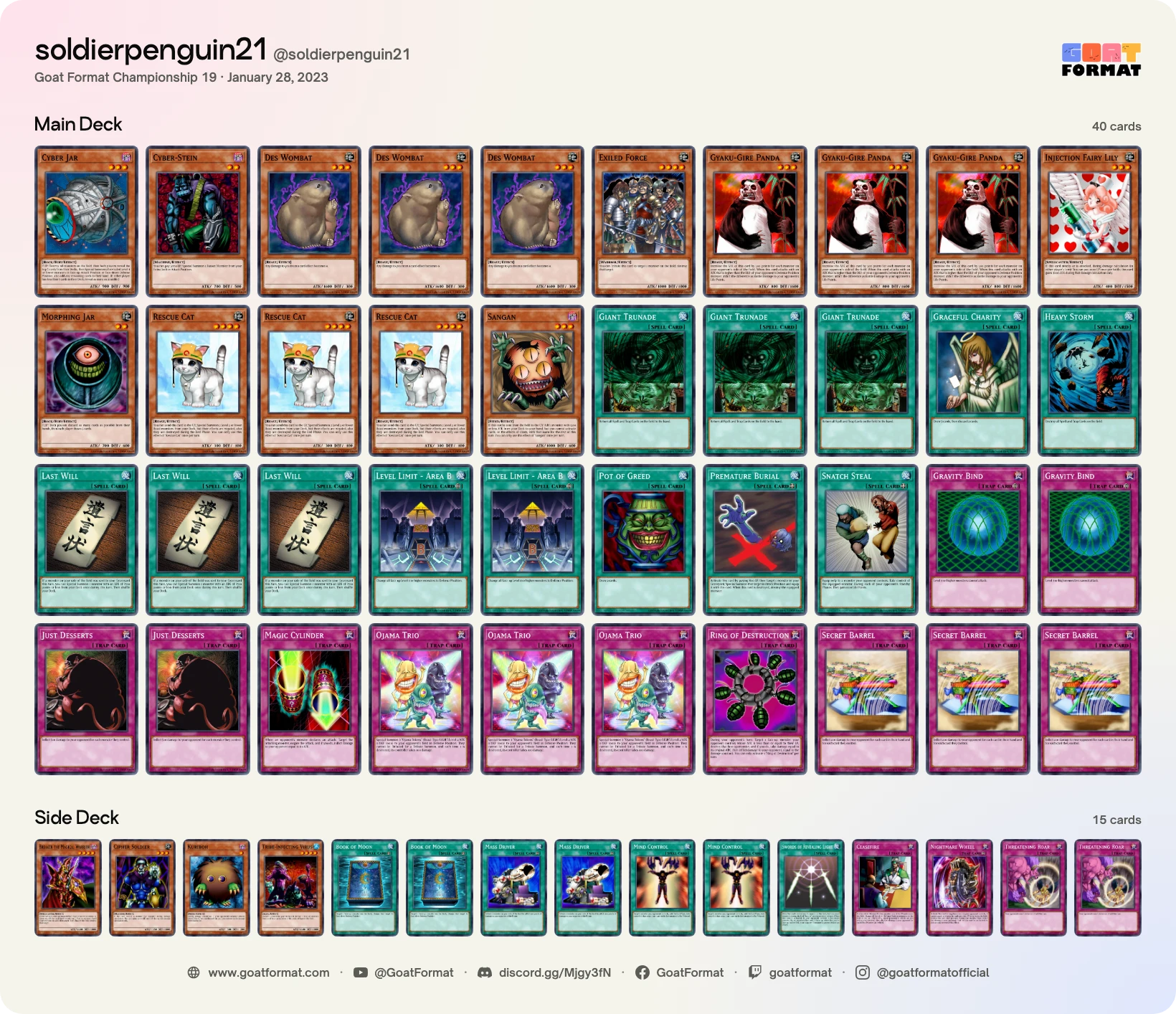 Cat OTK