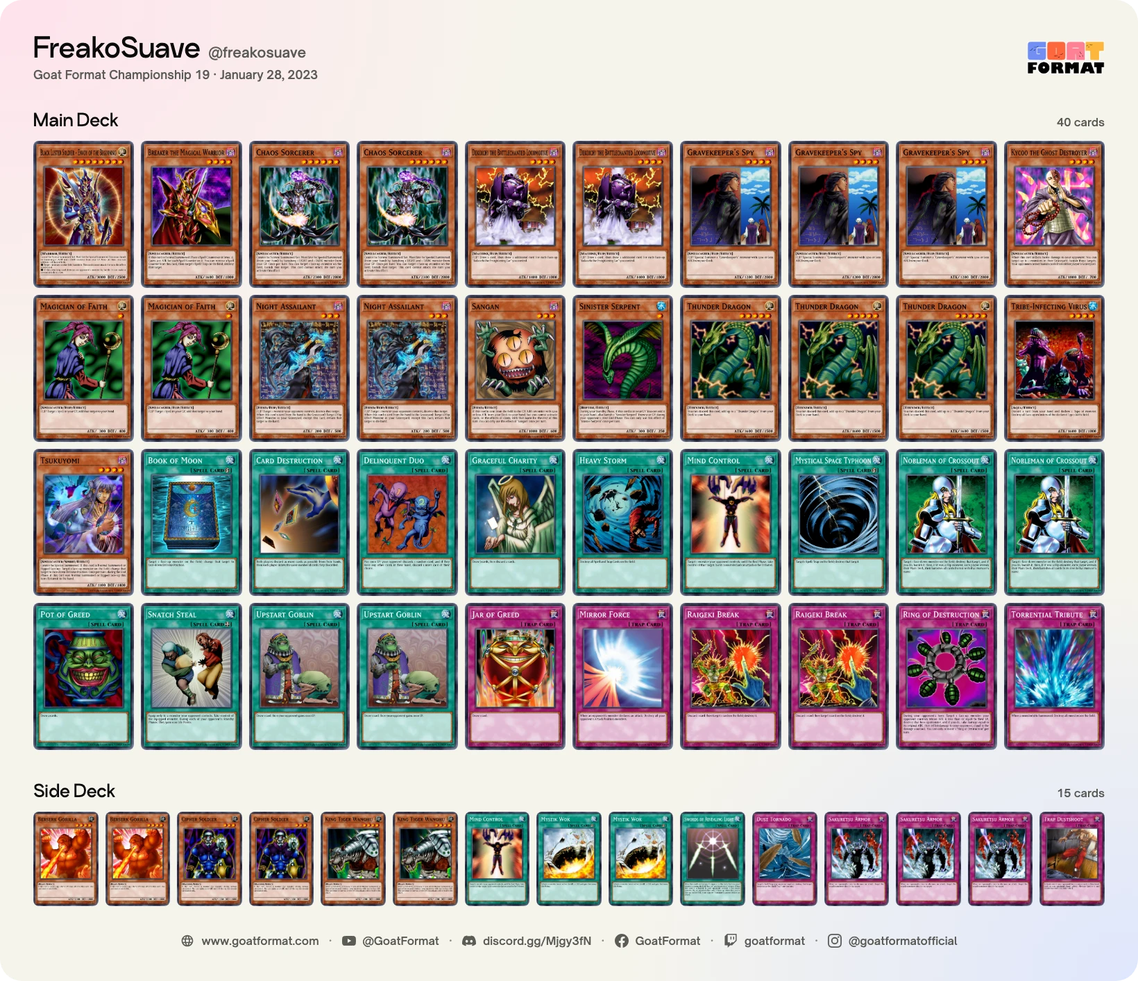 Chaos Turbo
