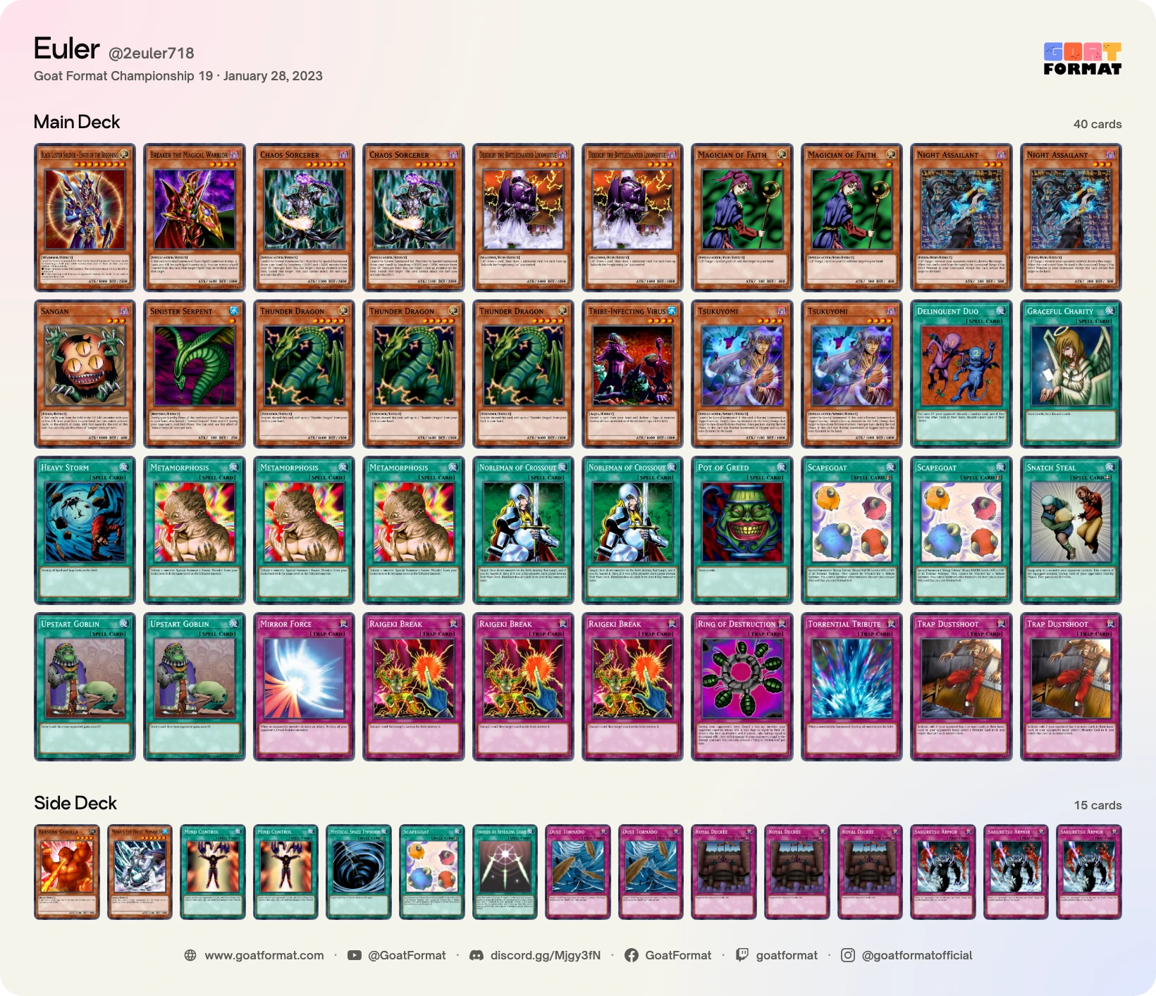 Chaos Control
