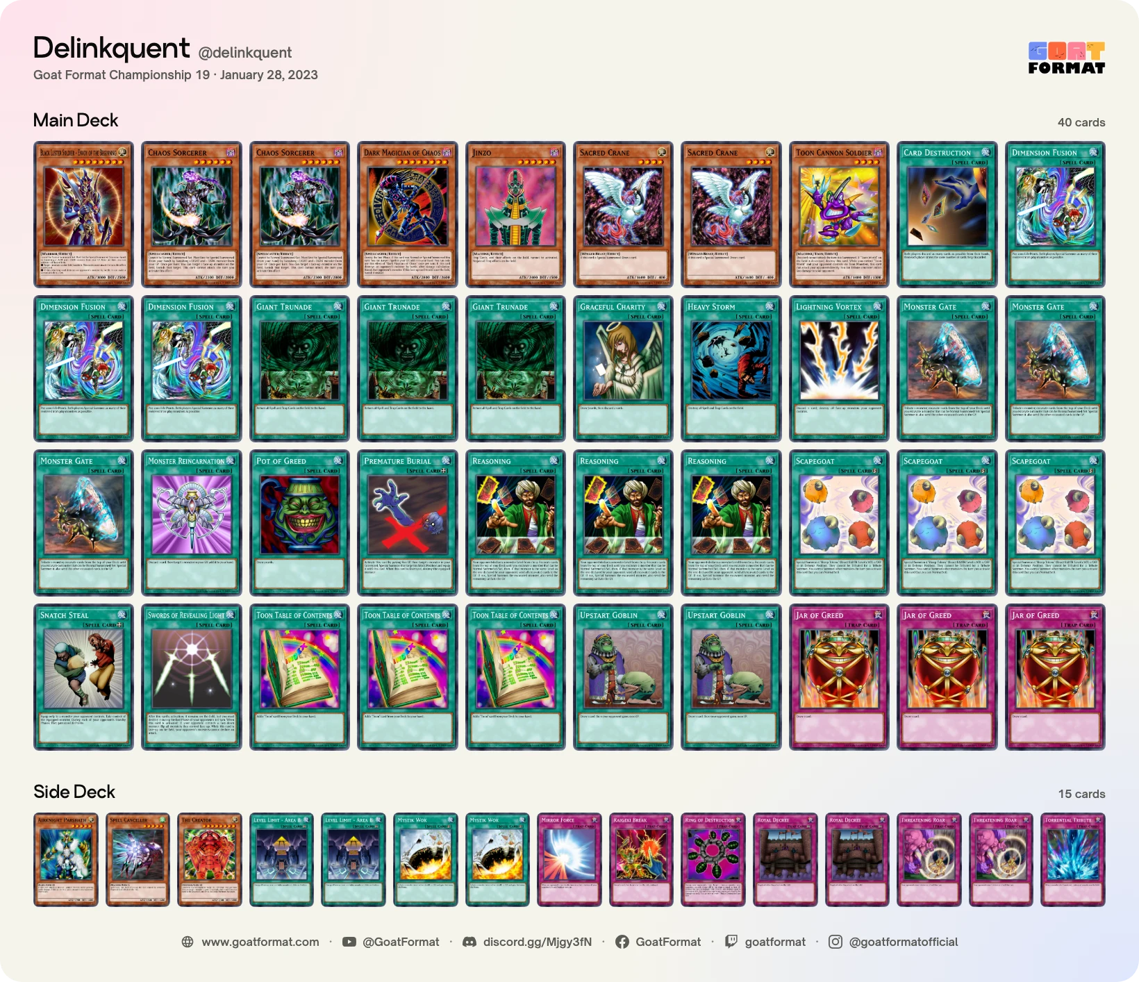 Reasoning Gate Turbo