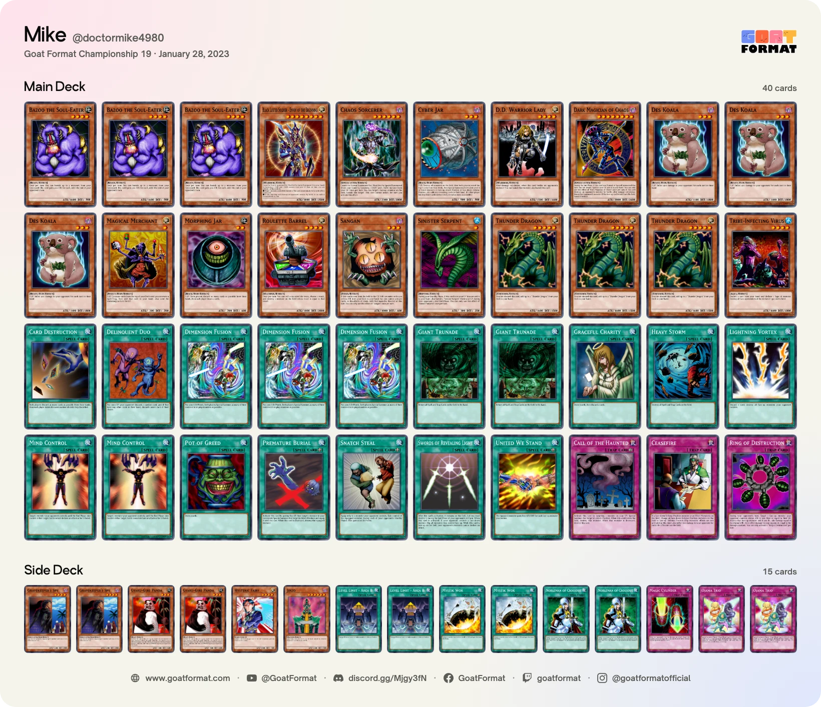 Dimension Fusion Turbo