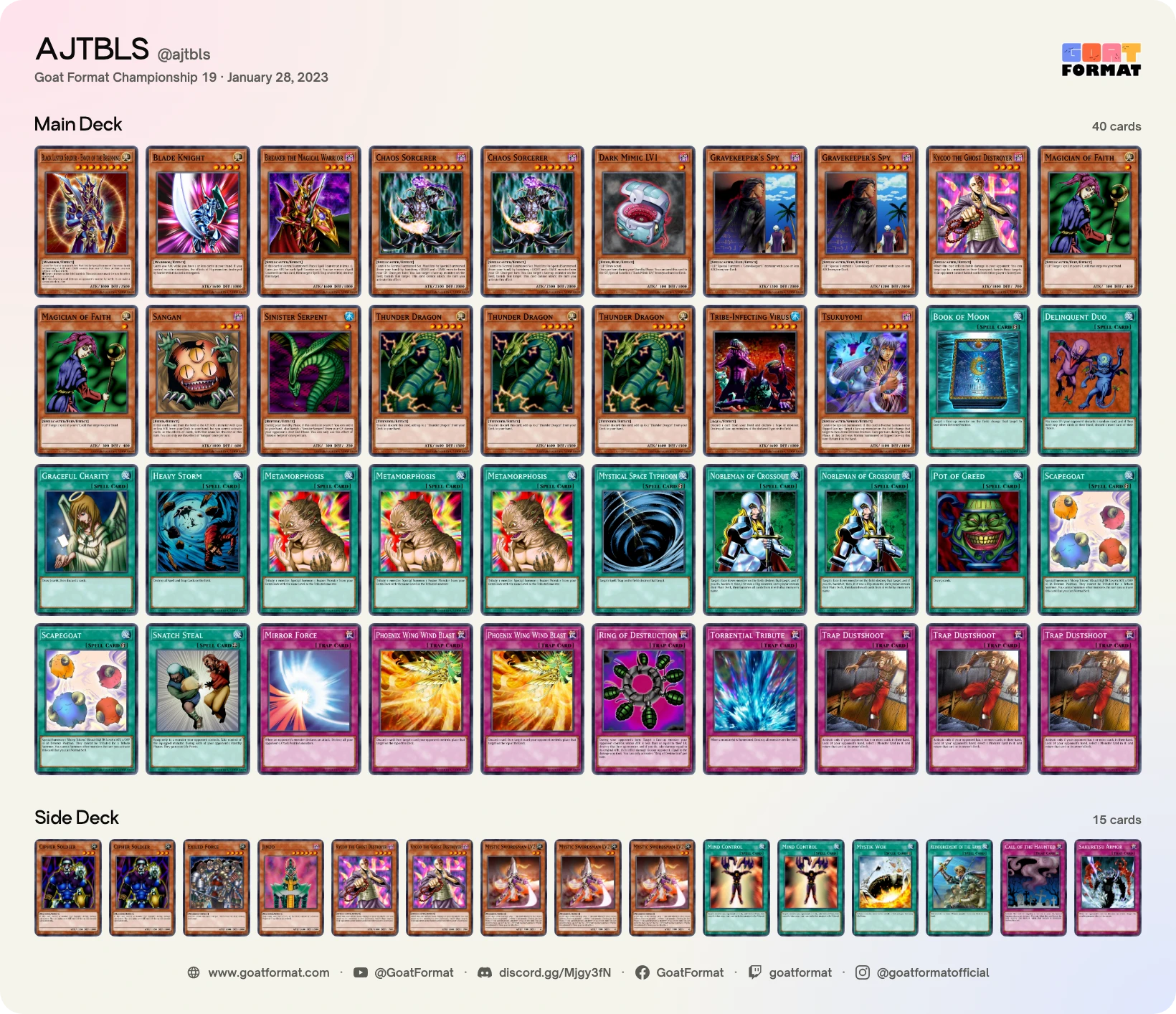 Chaos Control