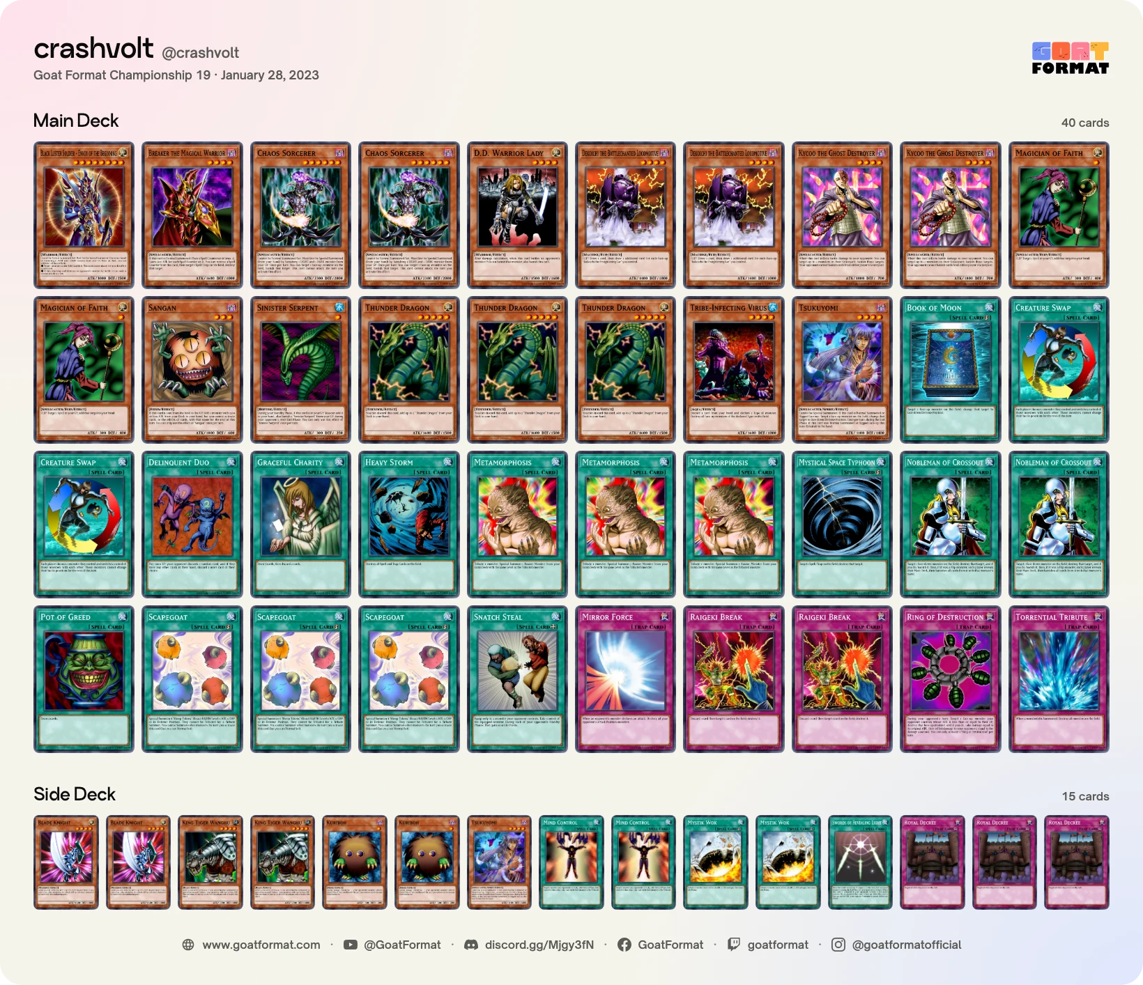 Chaos Control