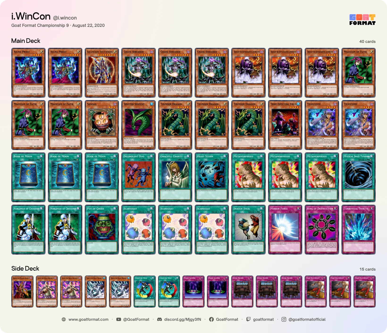 Chaos Control