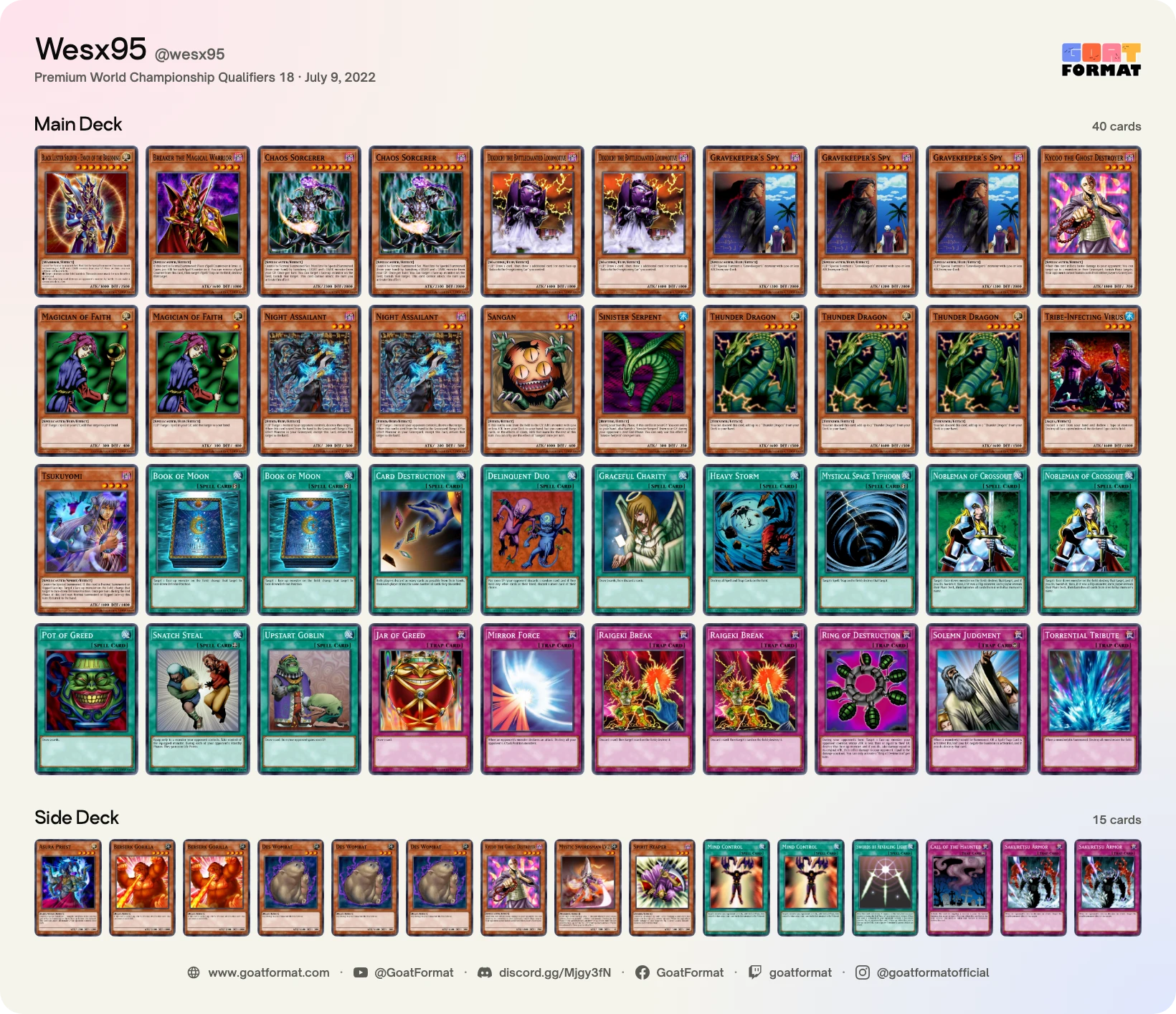 Chaos Turbo