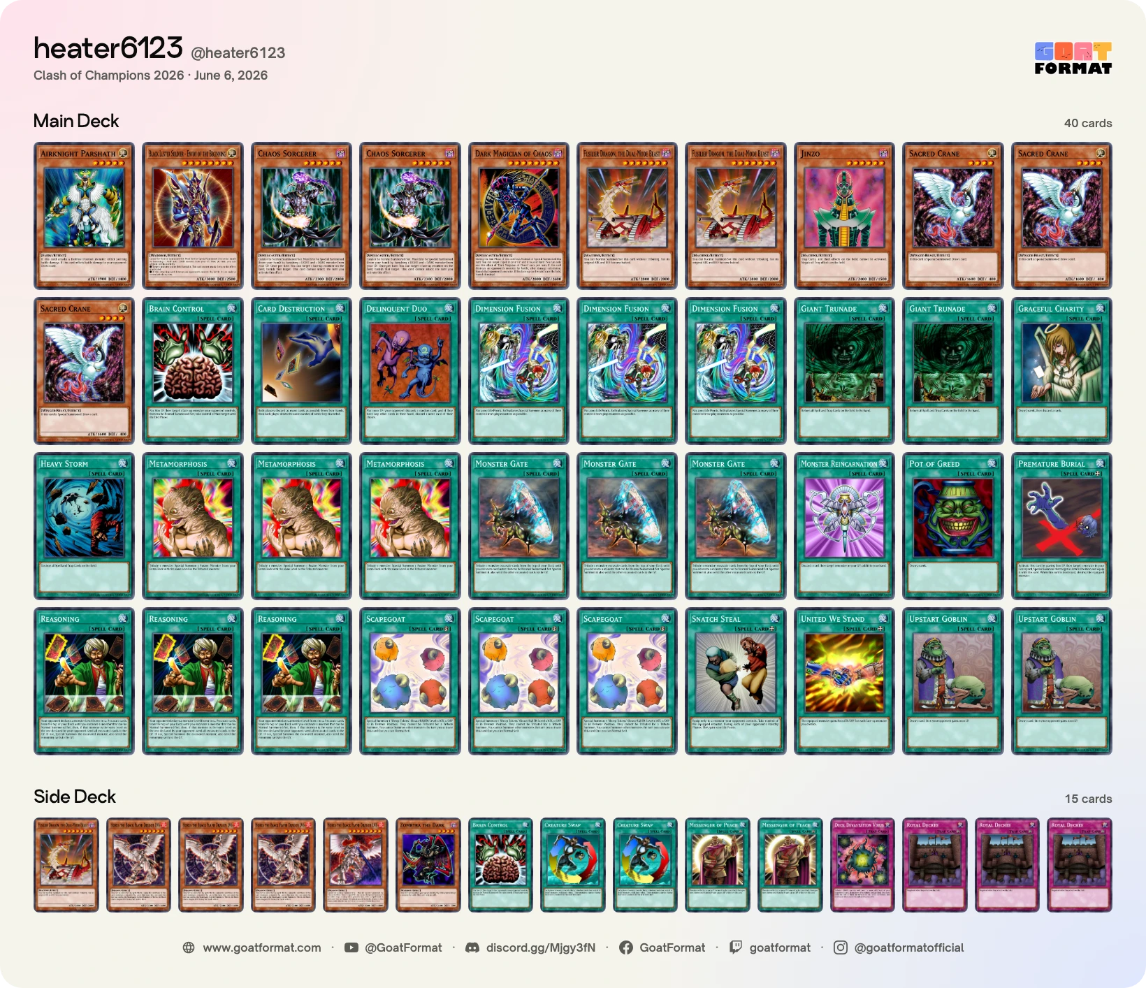Reasoning Gate Turbo