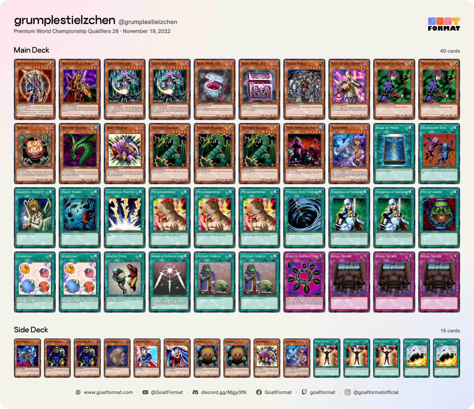 Chaos Control
