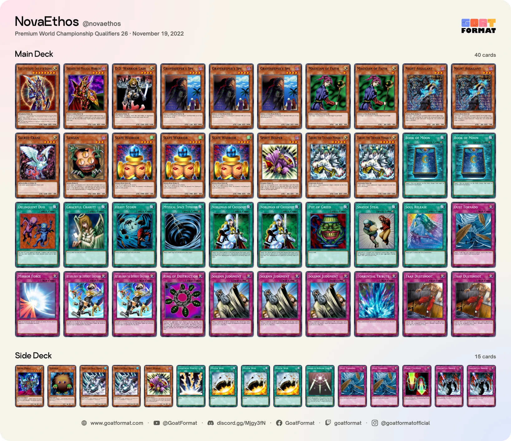 Chaos Return