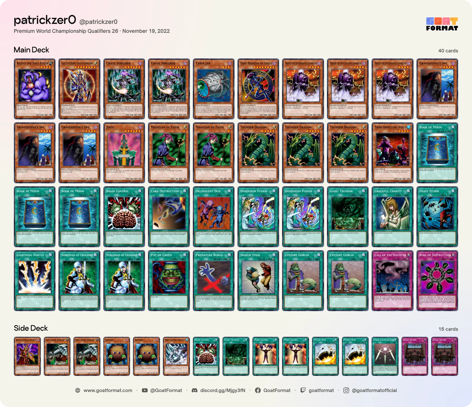 Dimension Fusion Turbo