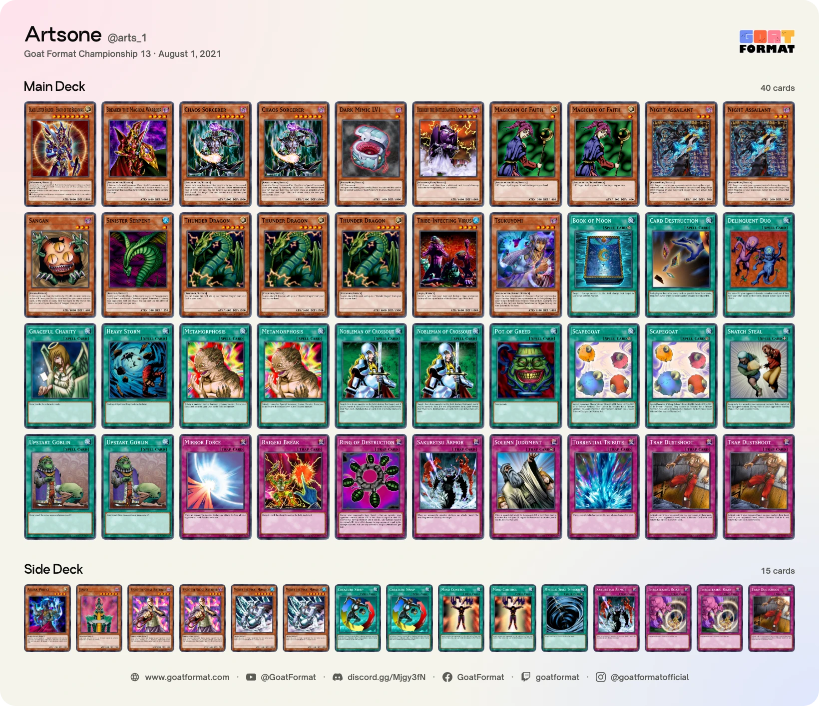 Chaos Control