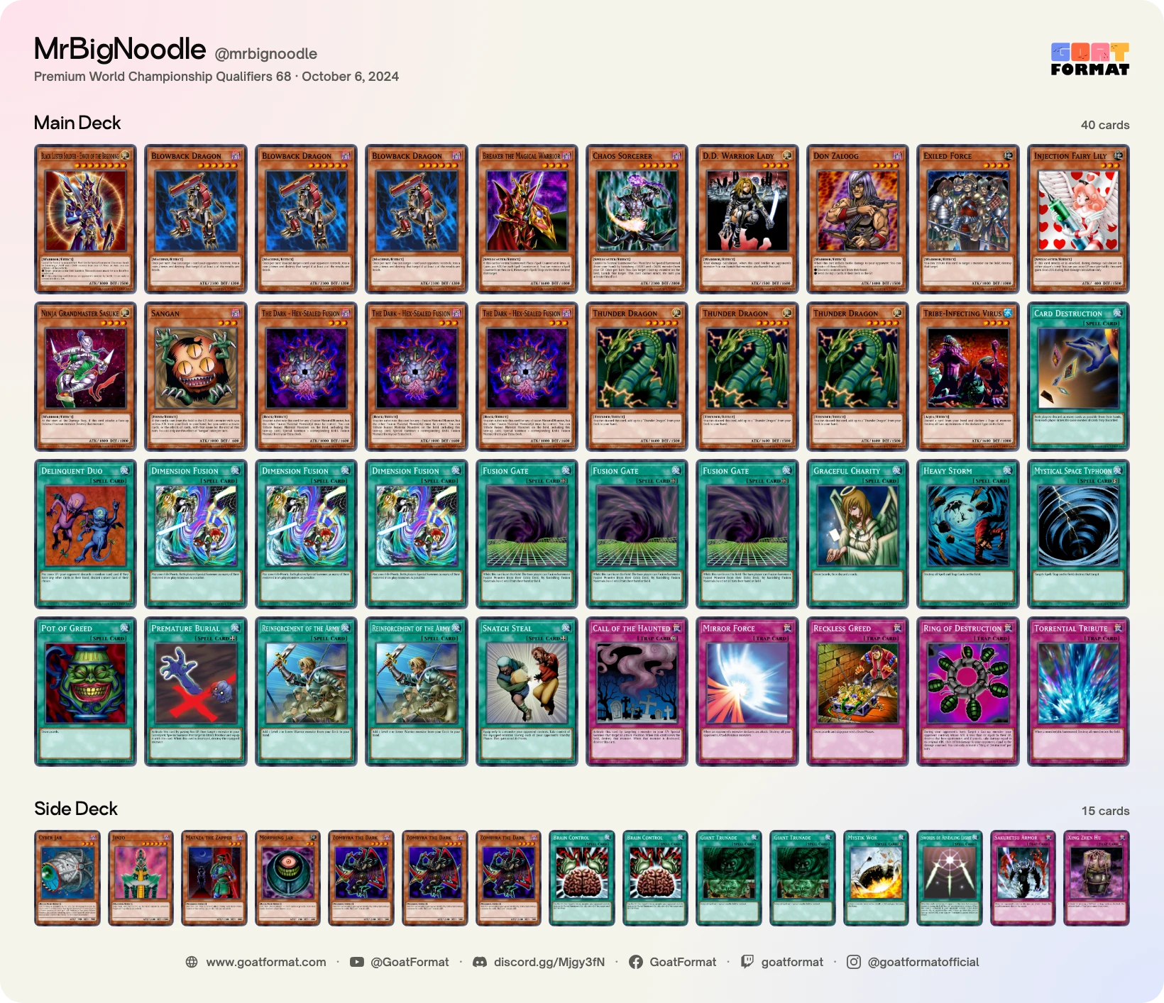 Dimension Fusion Turbo