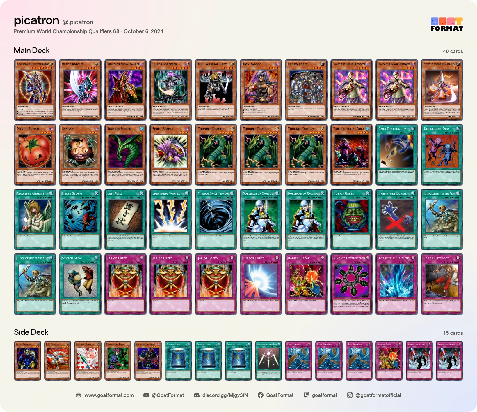 Chaos Warrior Turbo