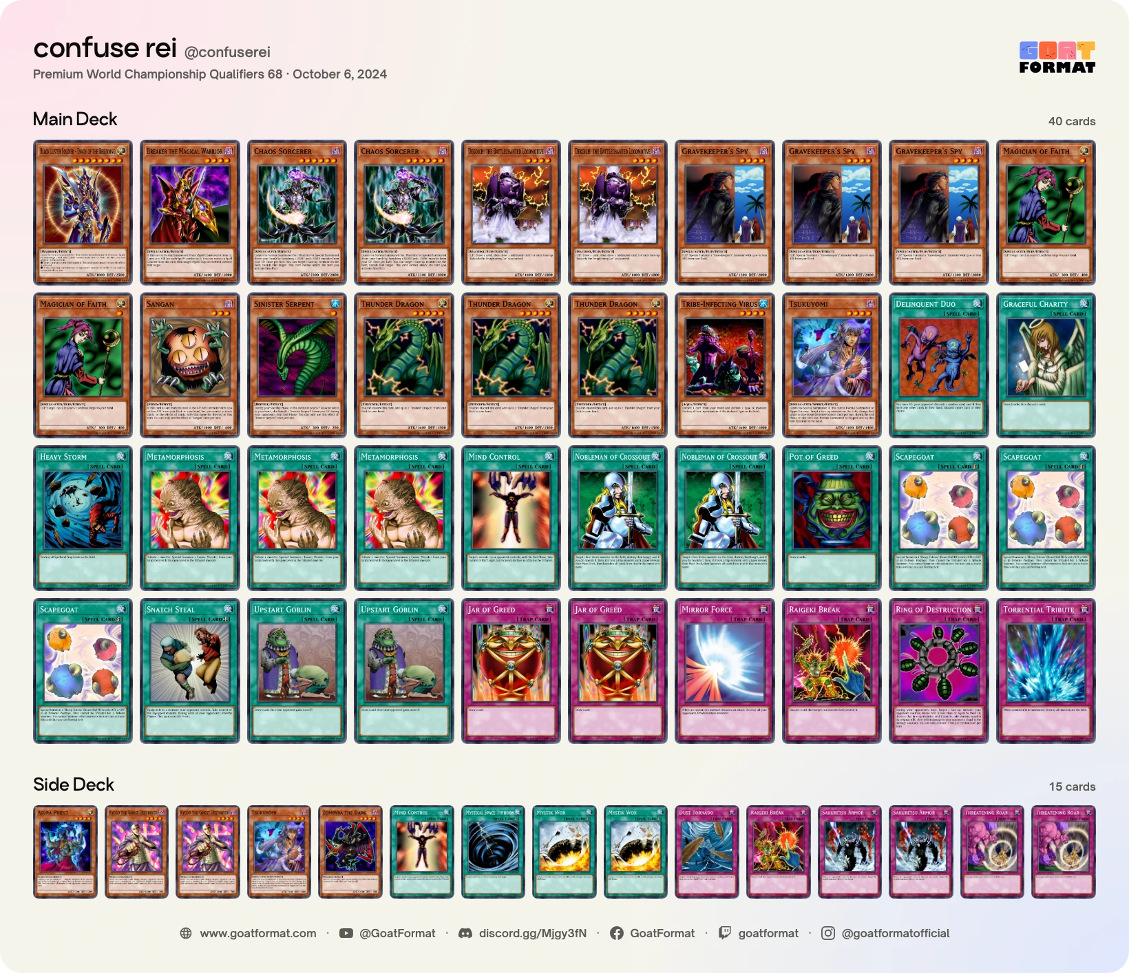 Chaos Control