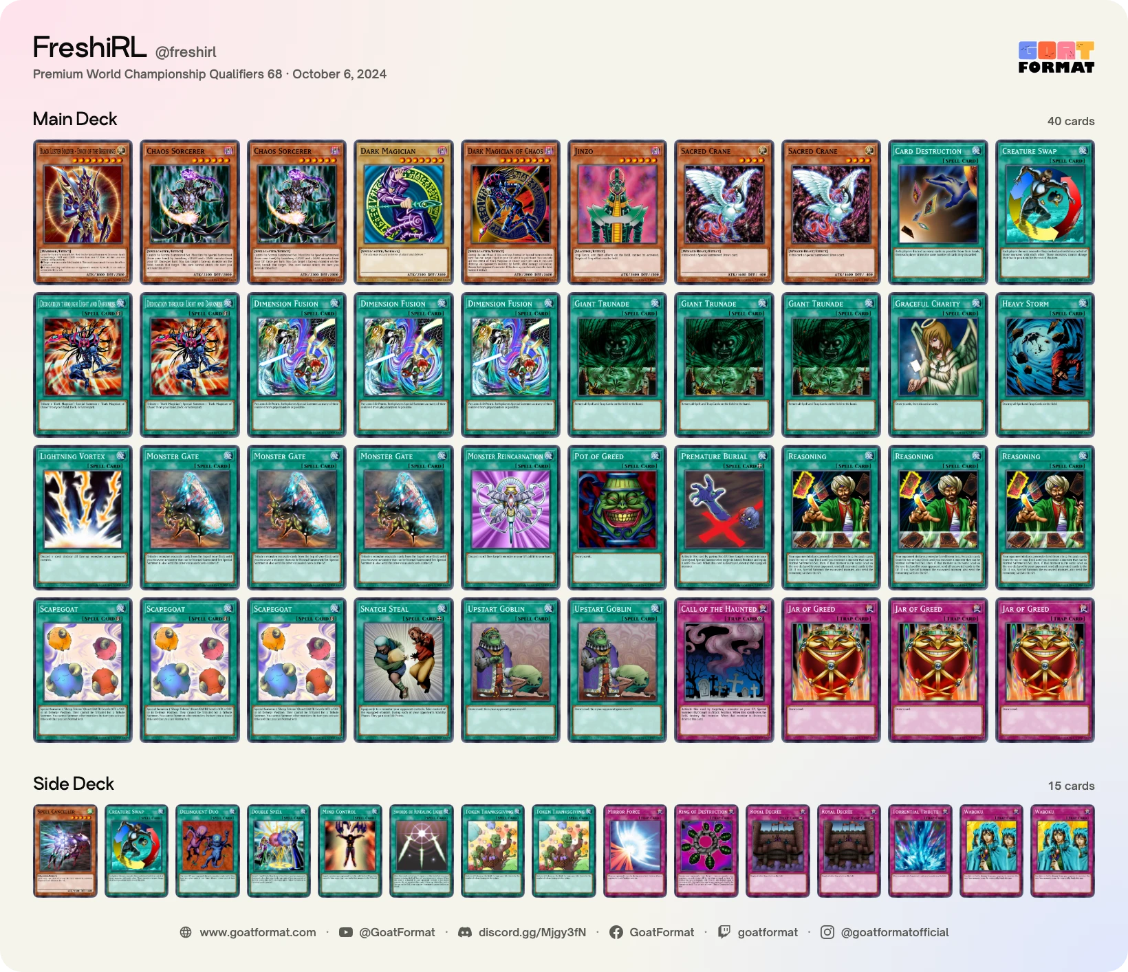 Reasoning Gate Turbo