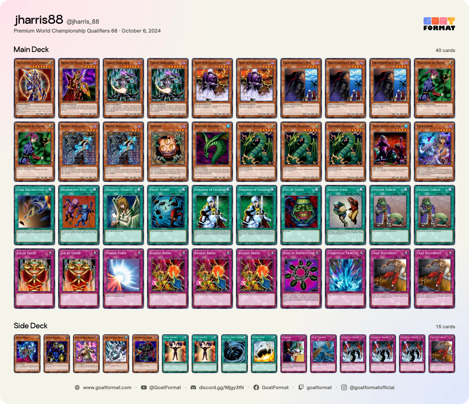 Chaos Turbo