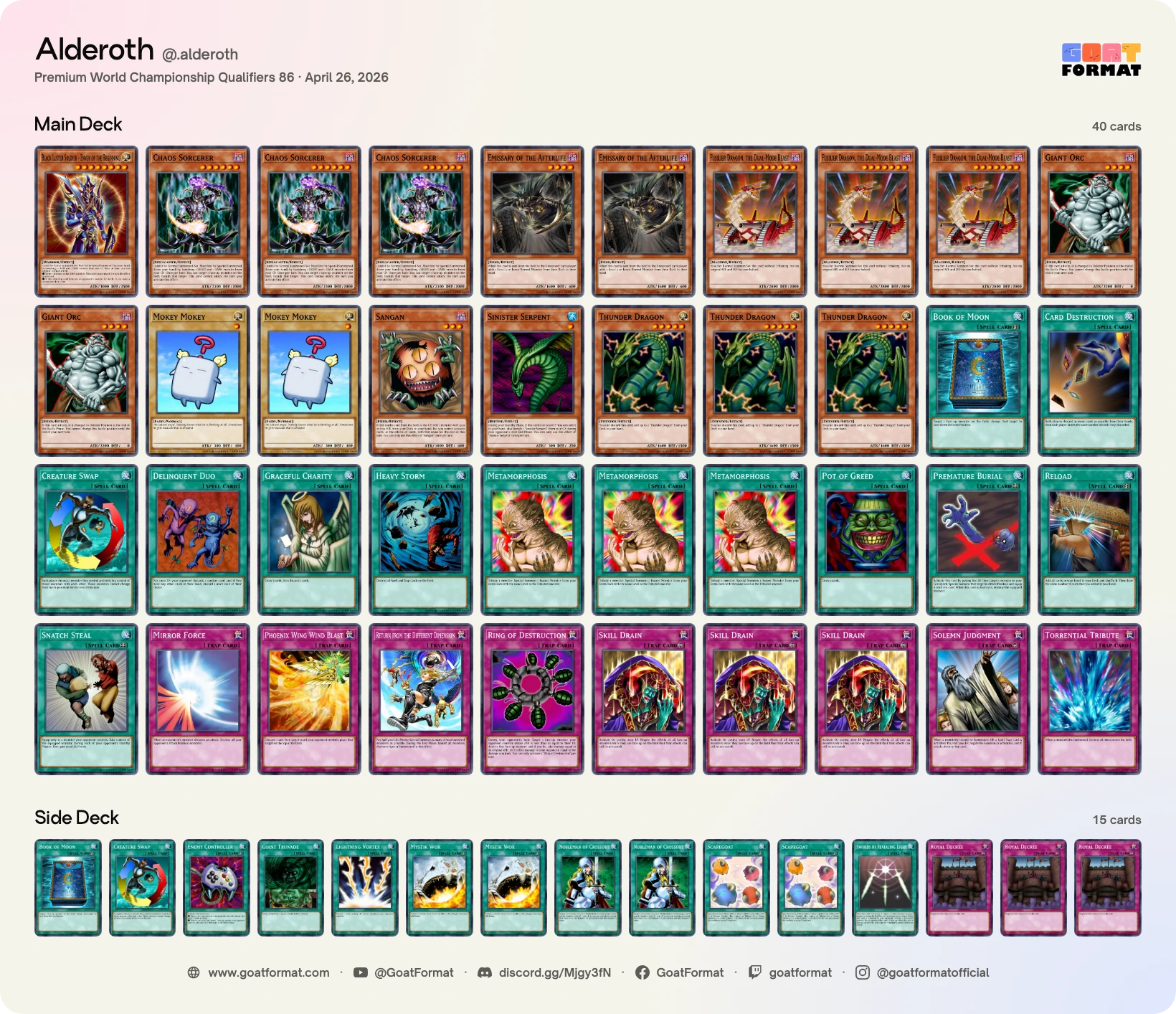 Chaos Control