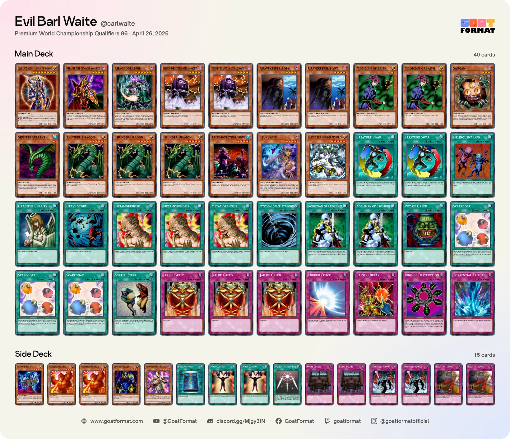 Chaos Control