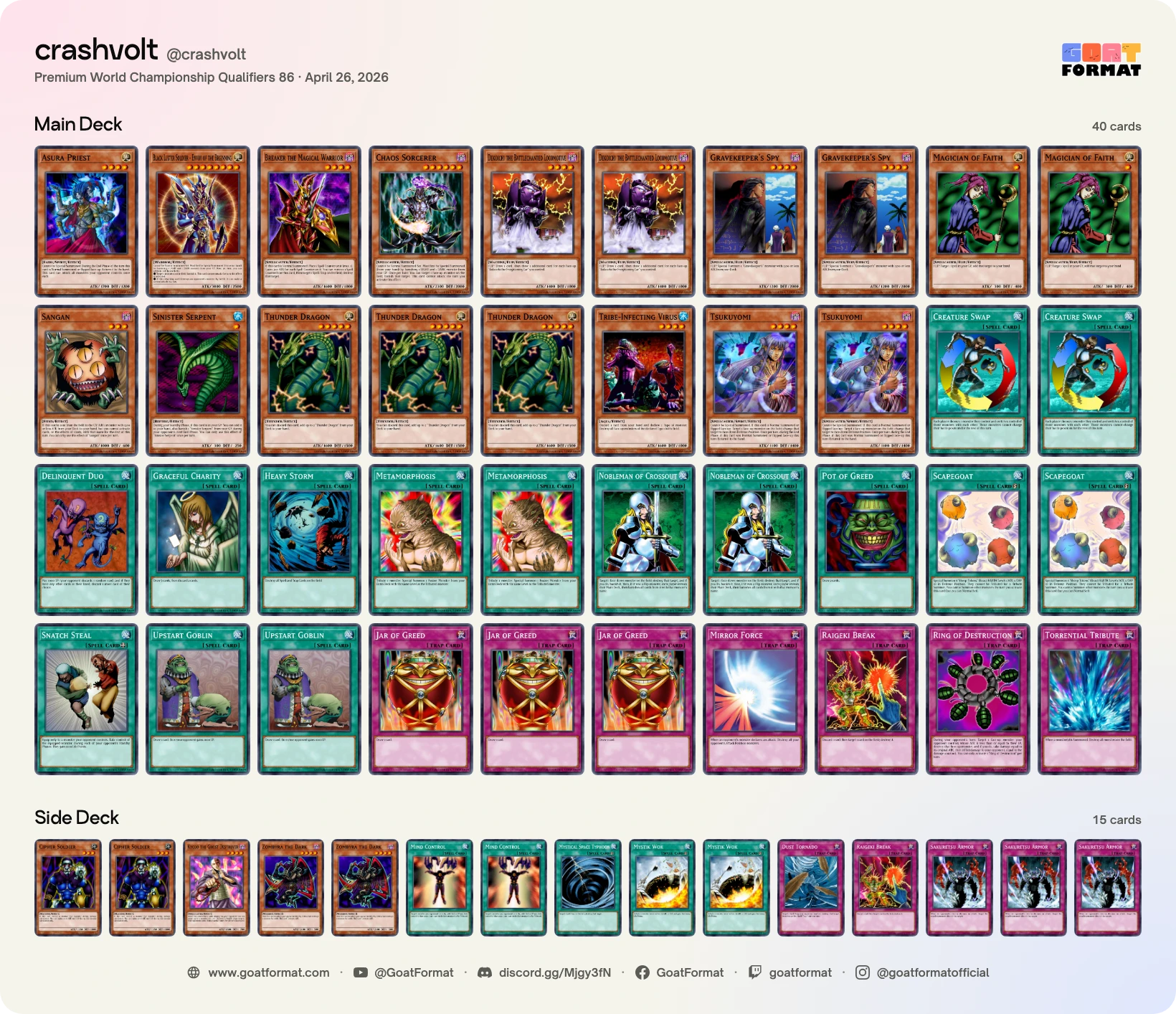 Chaos Control