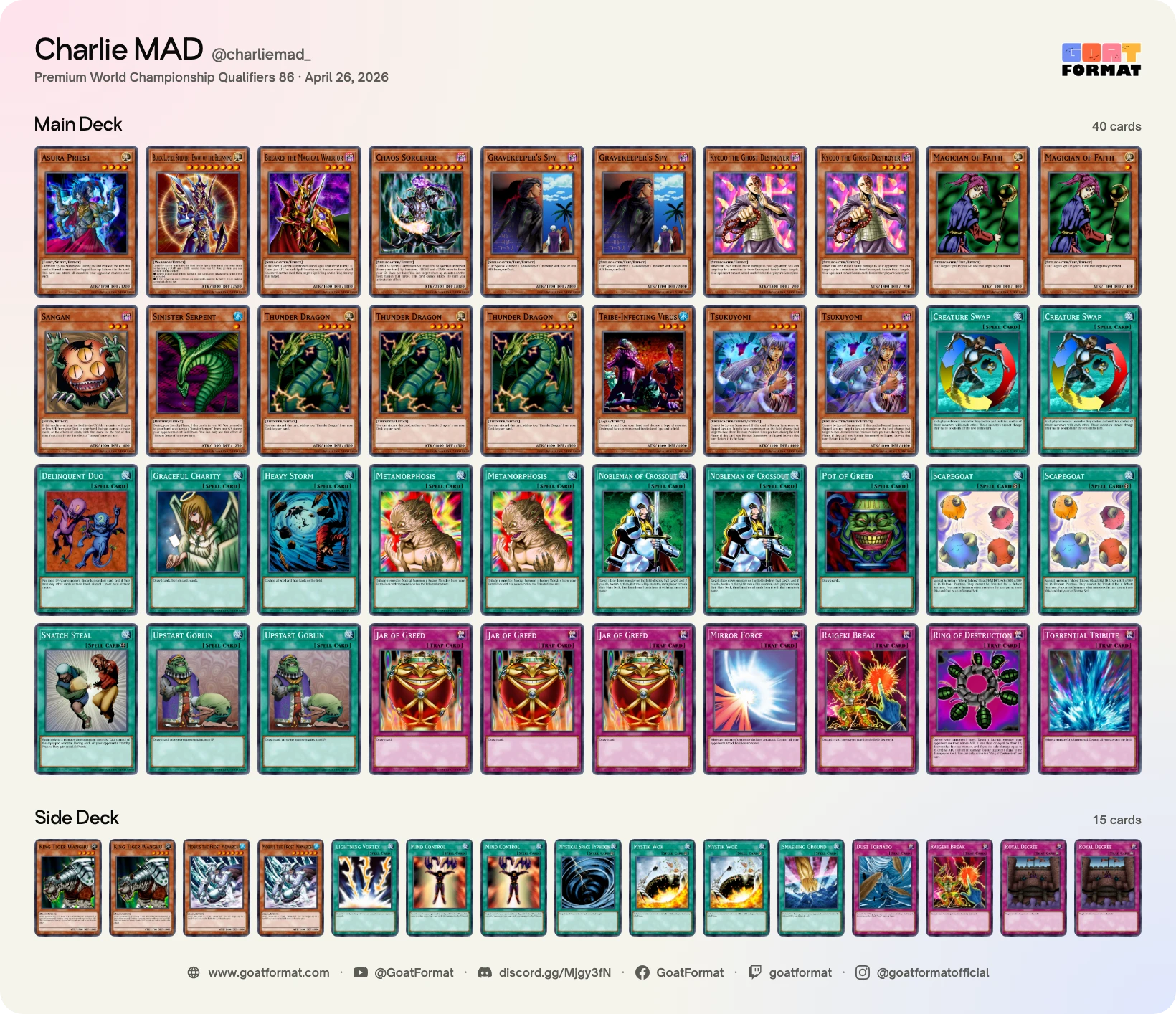 Chaos Control