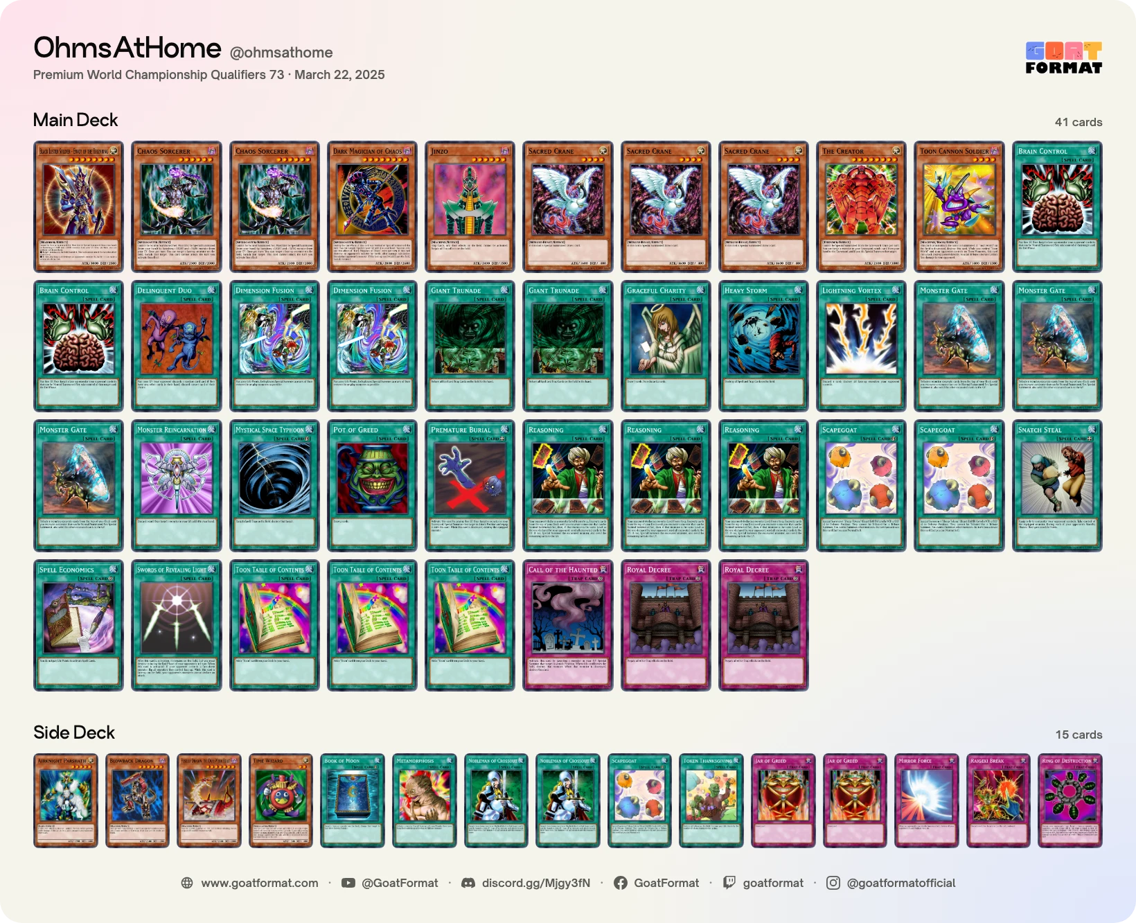 Reasoning Gate Turbo