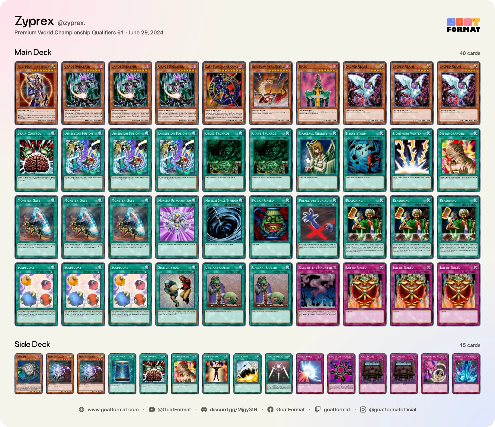 Reasoning Gate Turbo