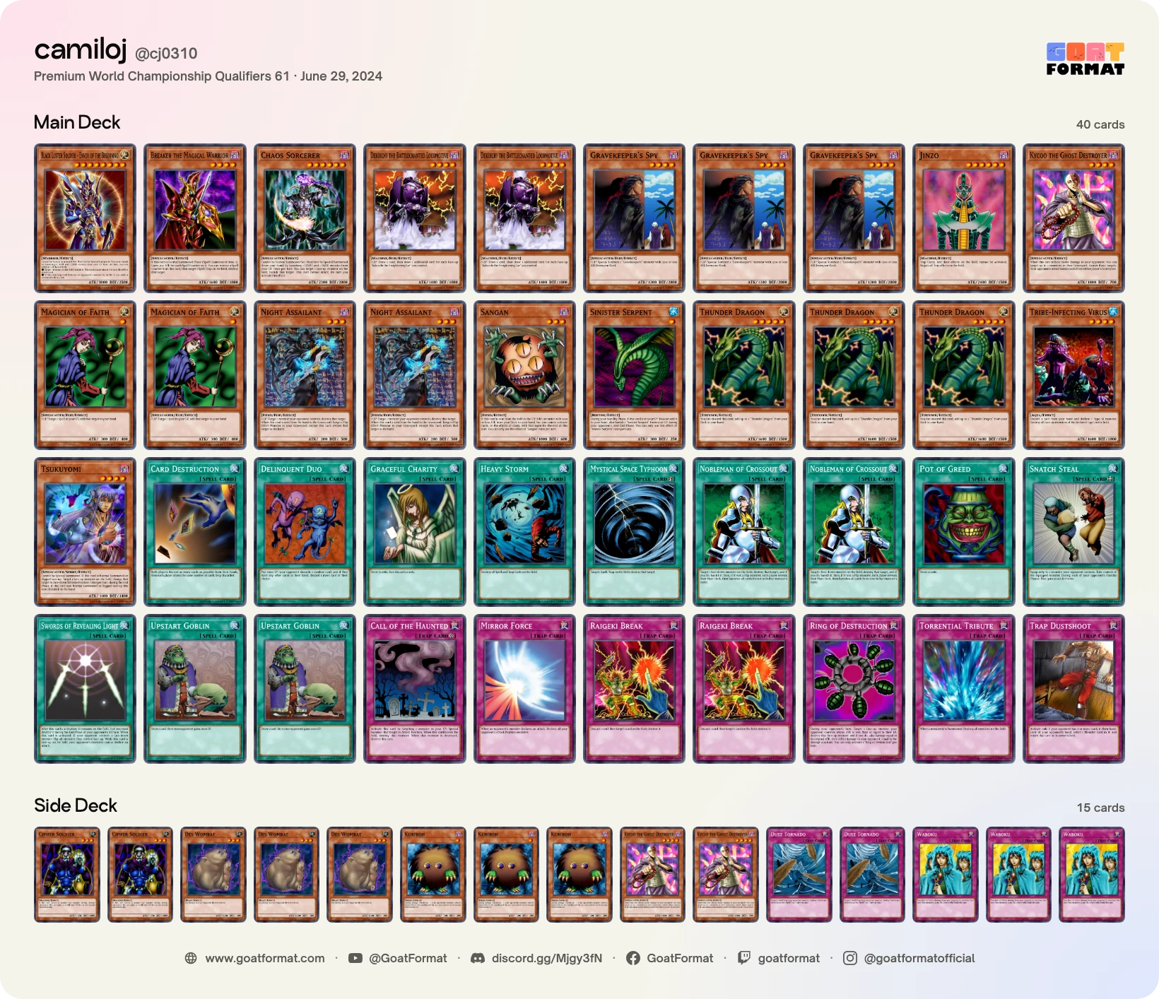 Chaos Turbo