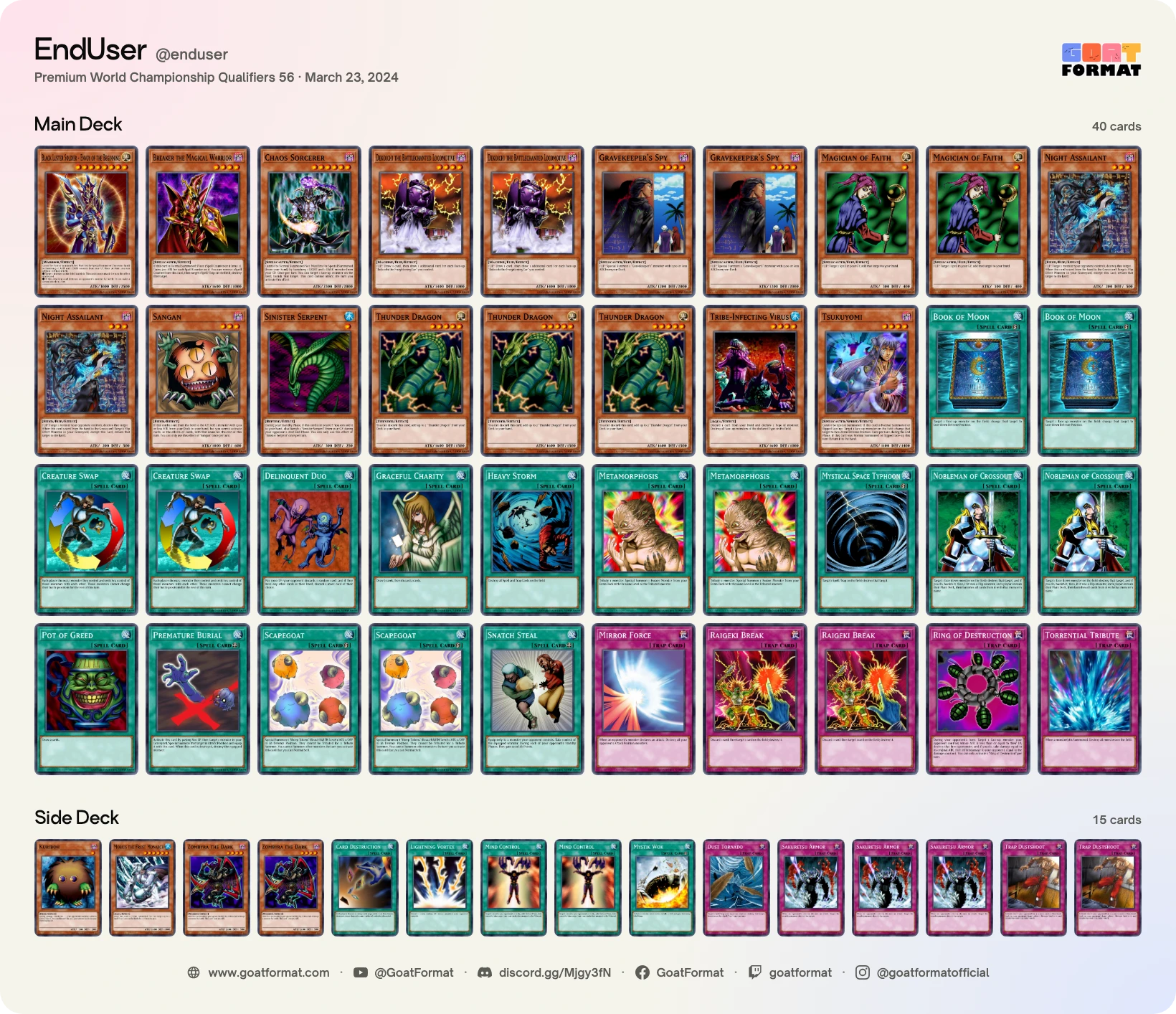 Chaos Control
