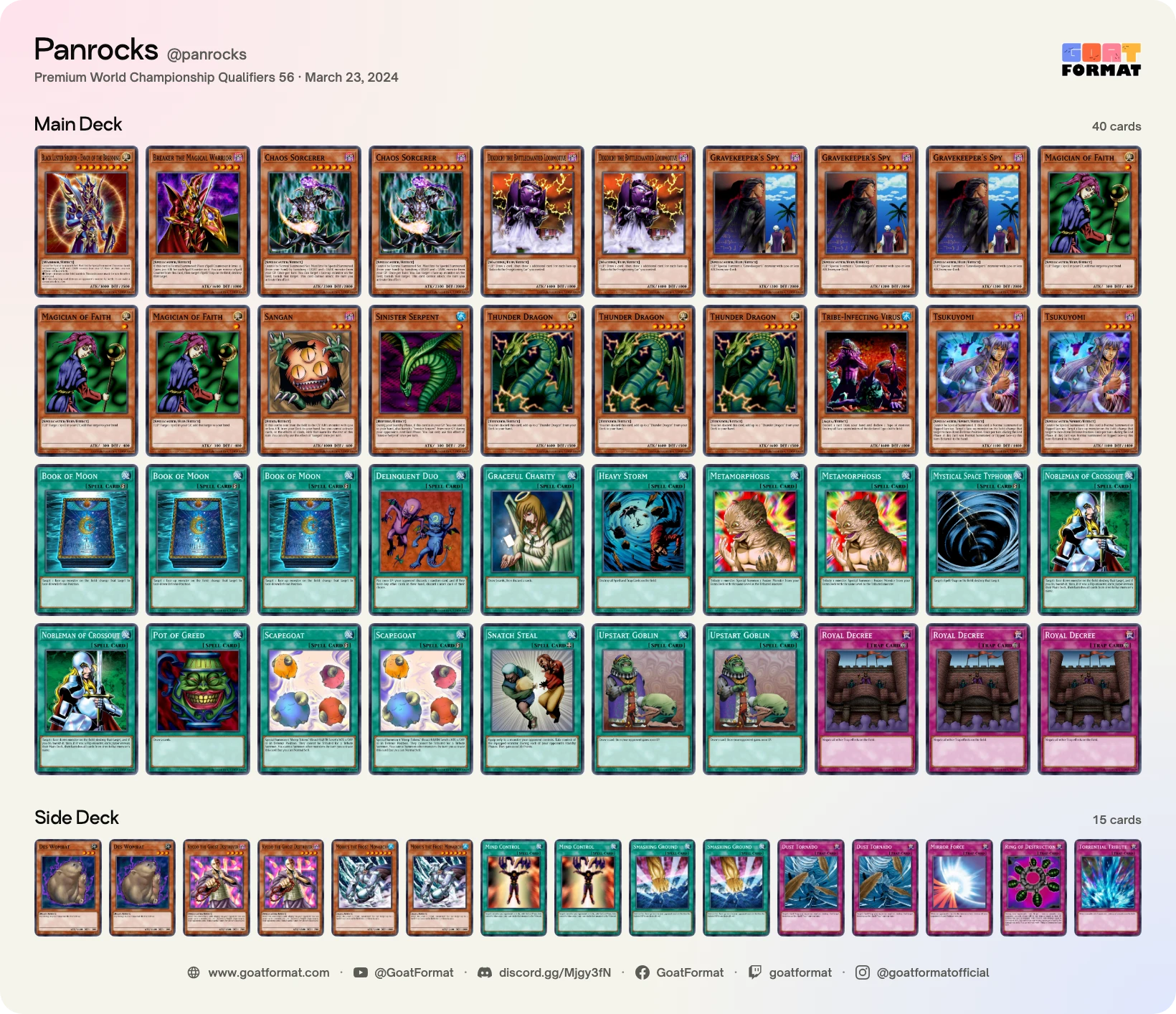 Chaos Control