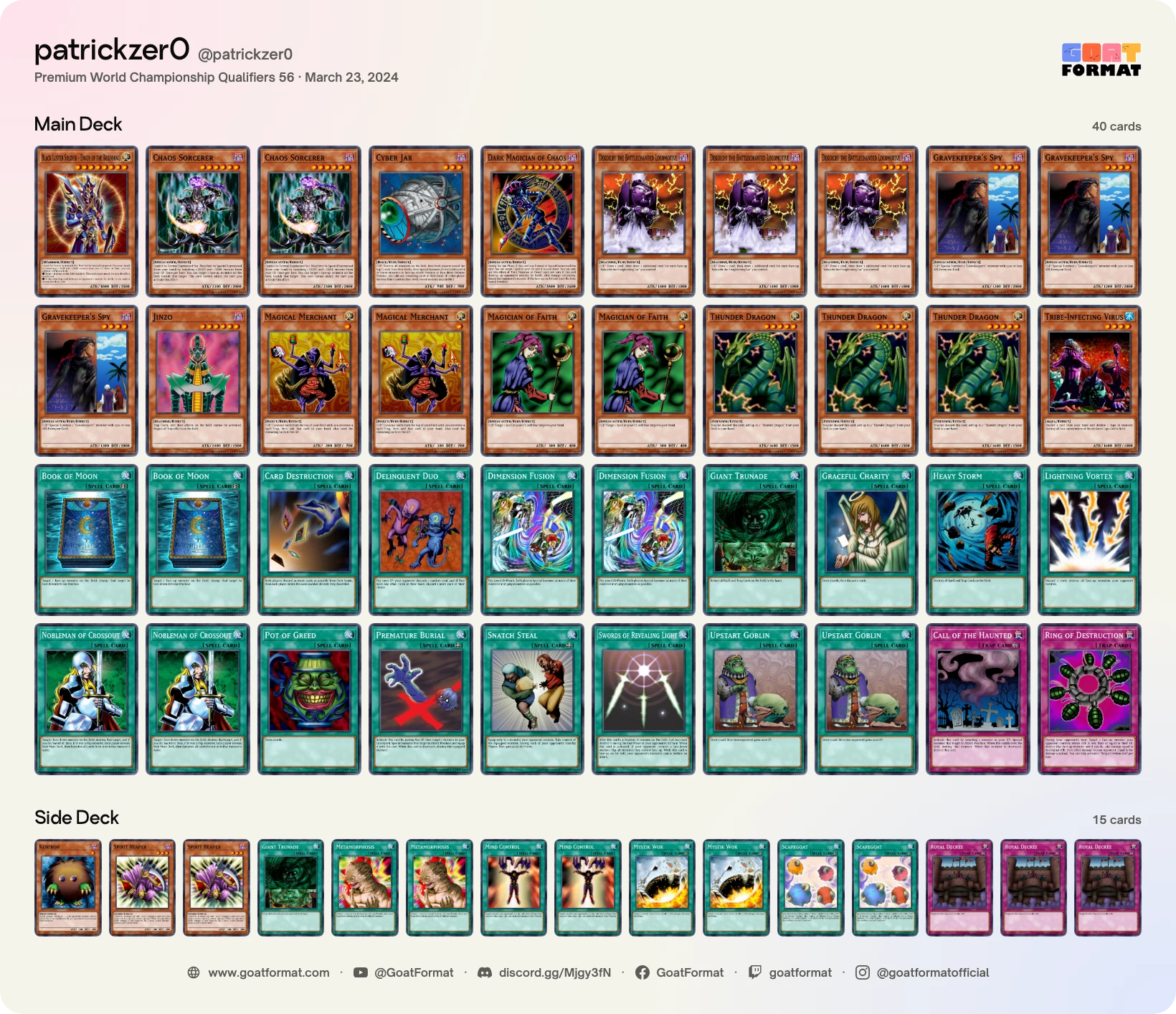 Dimension Fusion Turbo