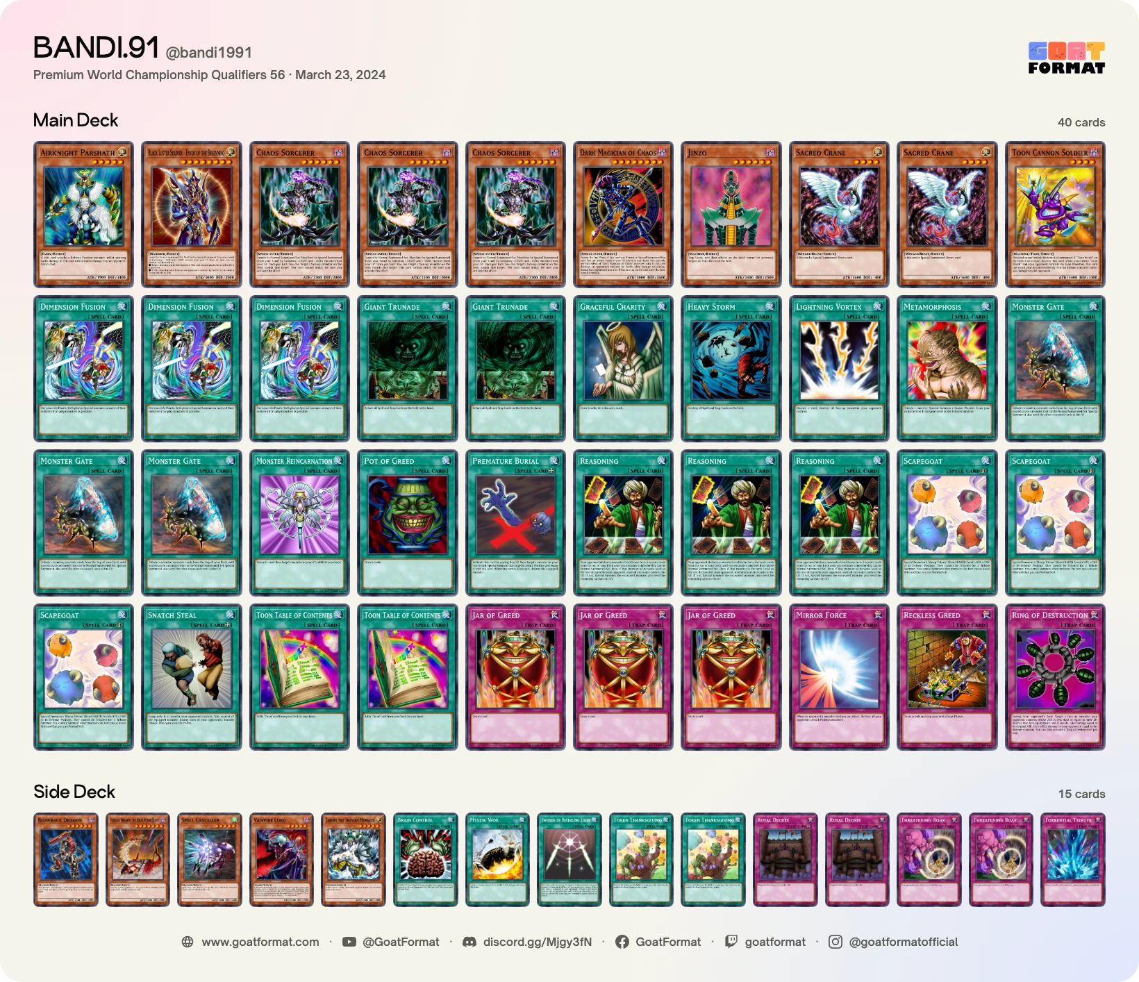 Reasoning Gate Turbo