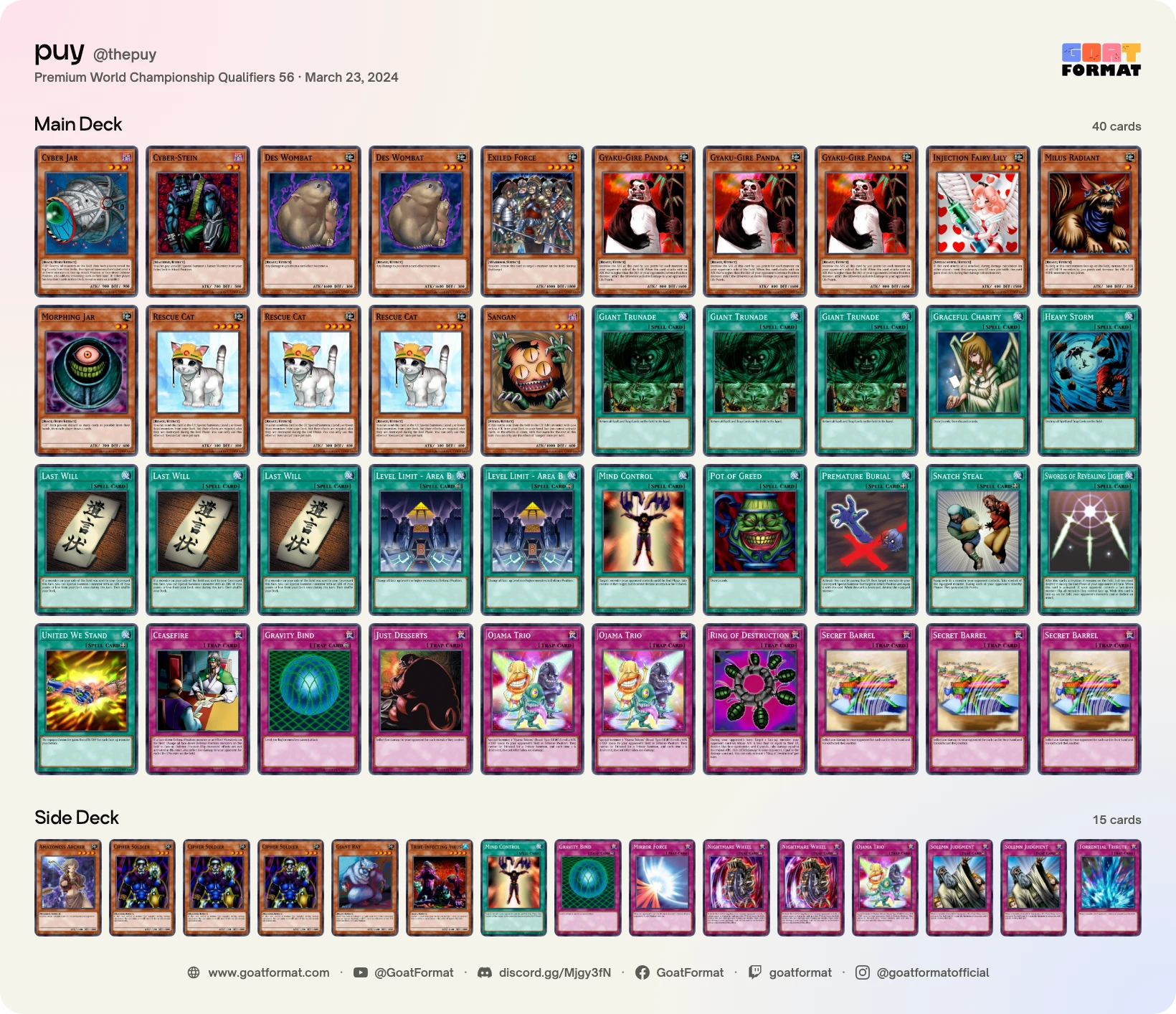 Cat OTK
