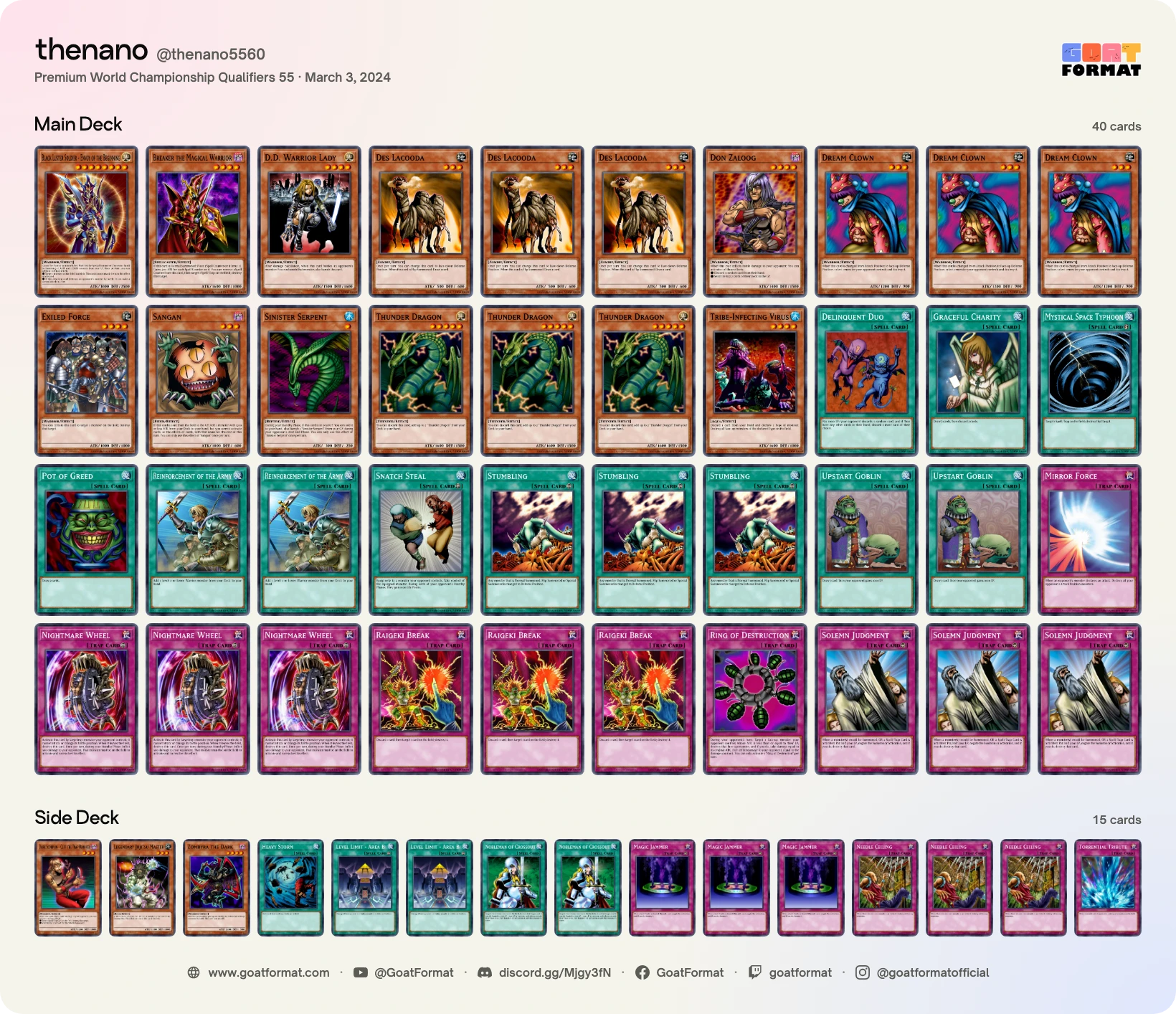 Chaos Warrior Turbo