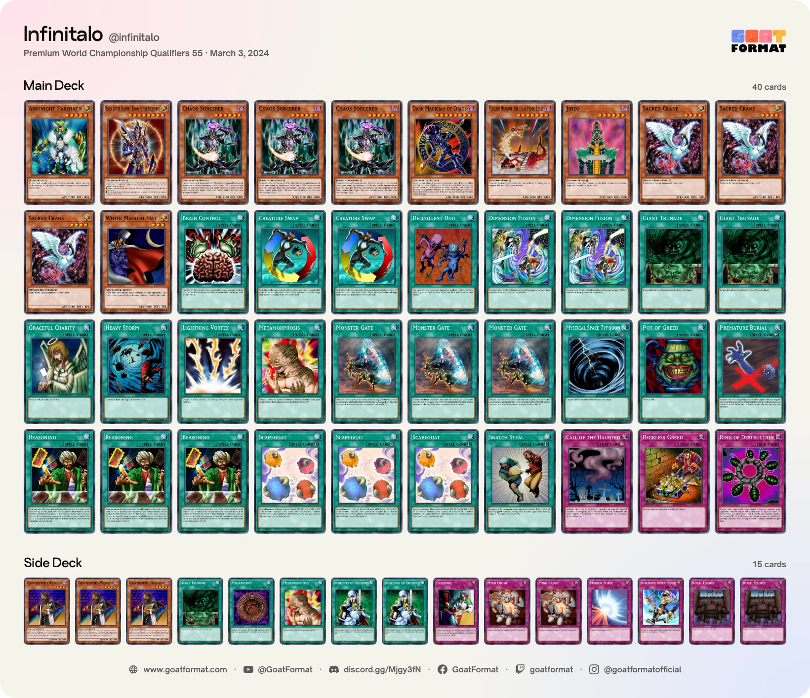 Reasoning Gate Turbo