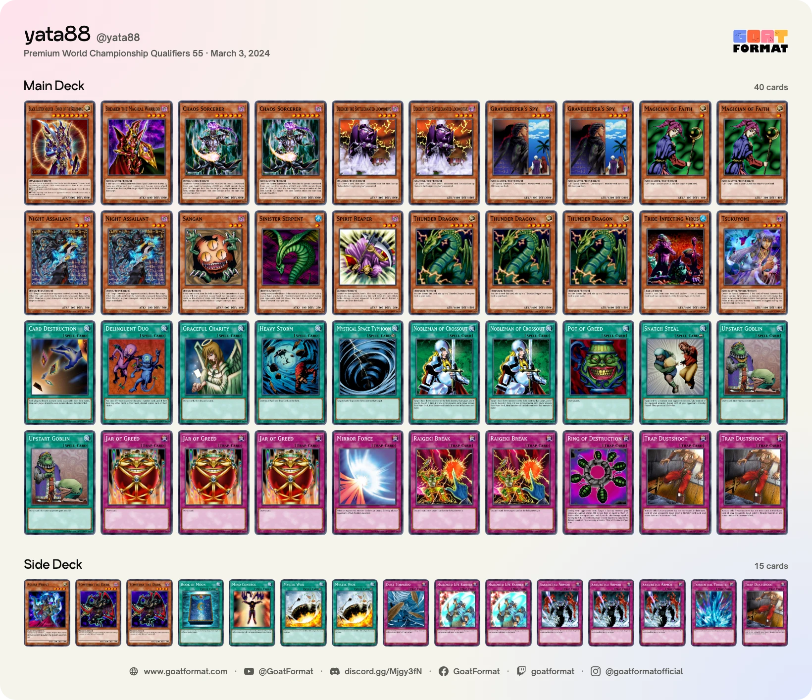 Chaos Turbo